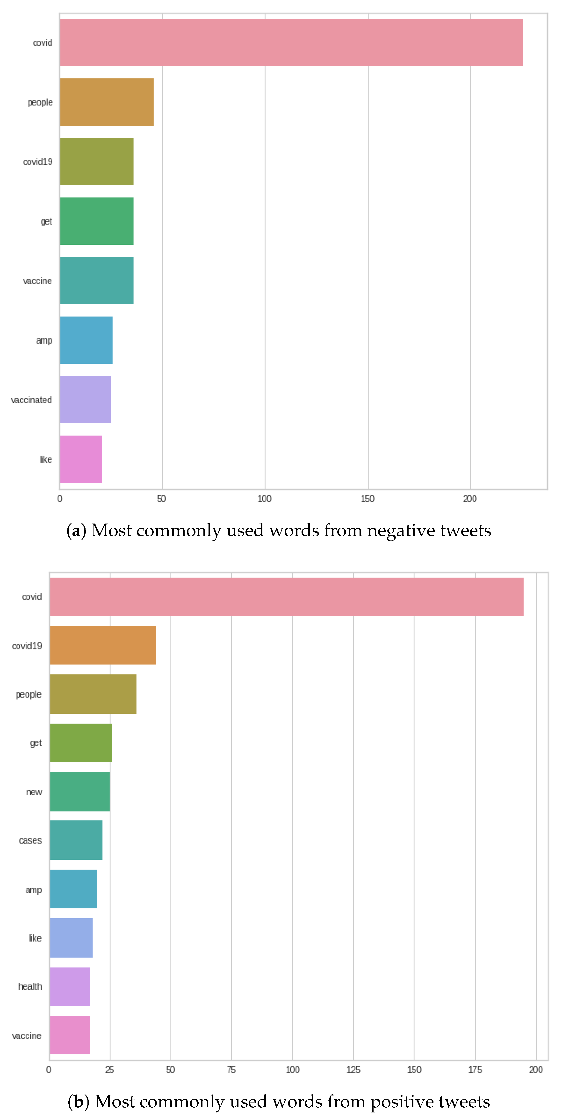 Applsci 11 11017 g009 550