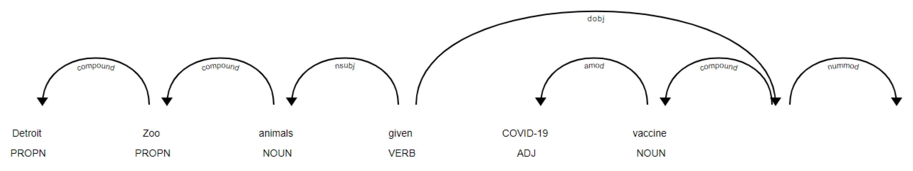 Applsci 11 11017 g012 550