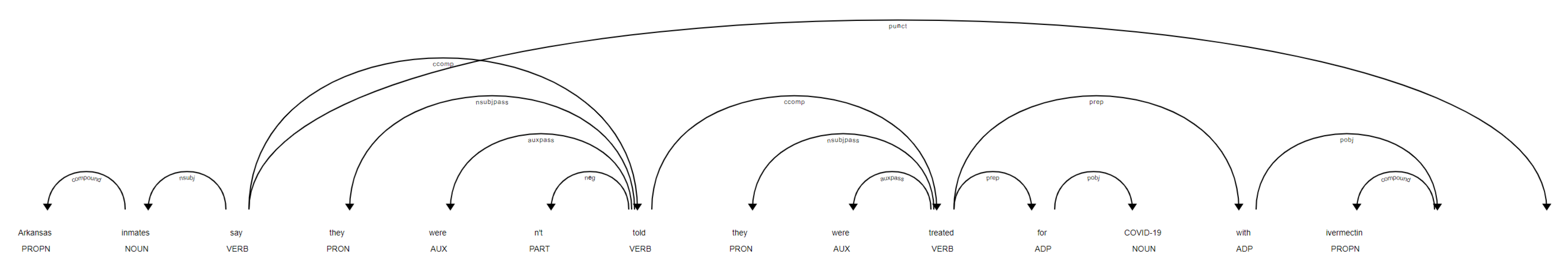 Applsci 11 11017 g015 550