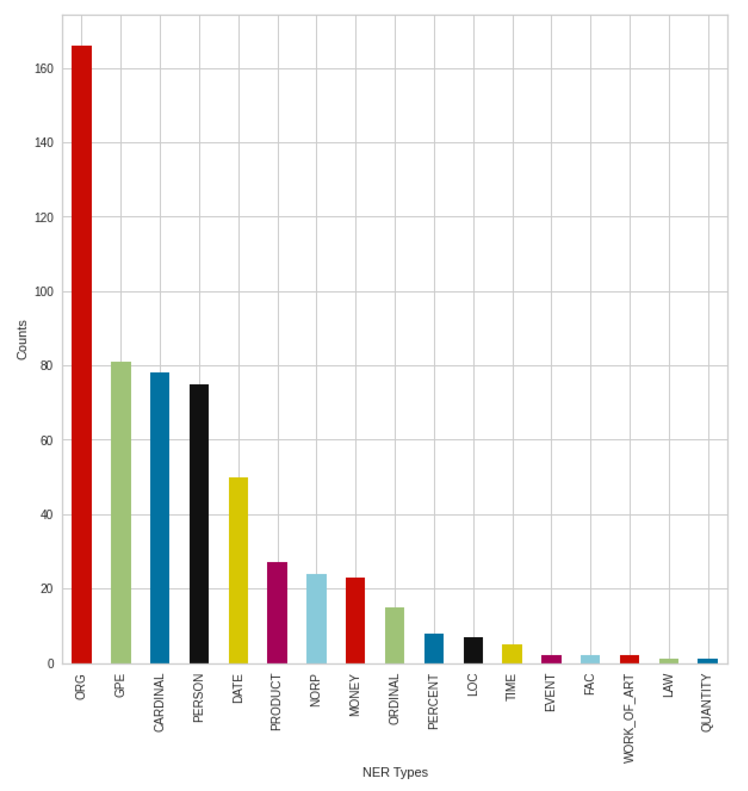 Applsci 11 11017 g016 550