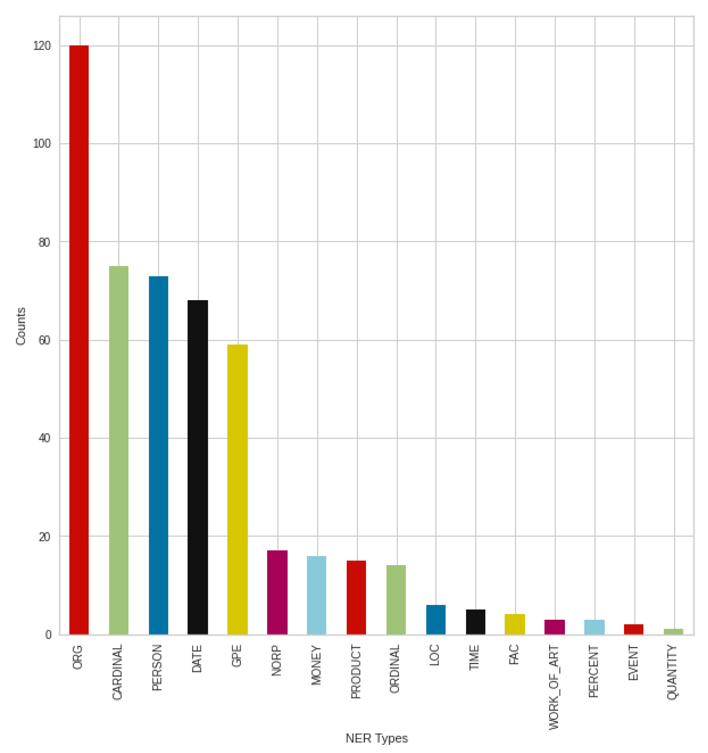 Applsci 11 11017 g017 550