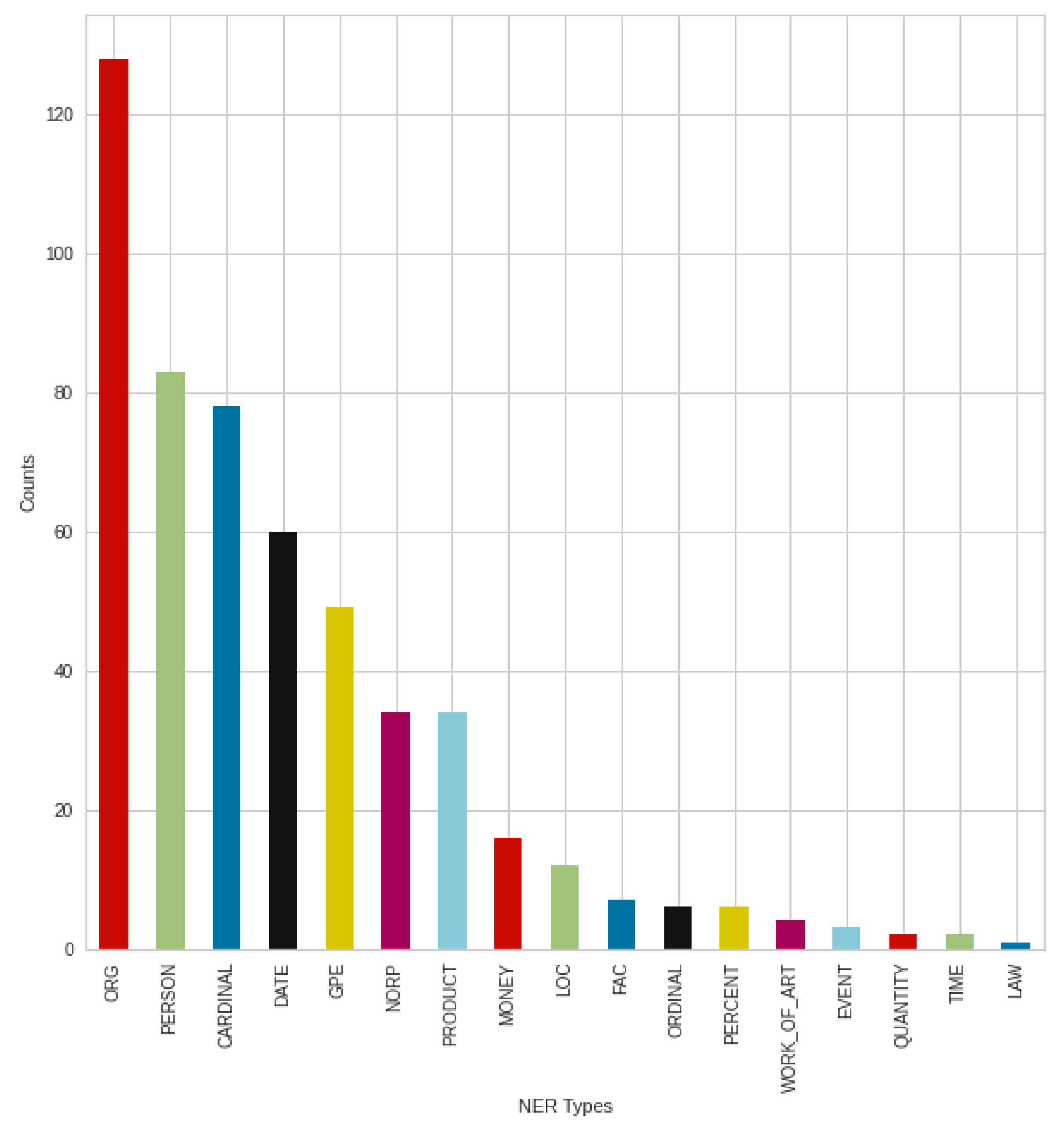 Applsci 11 11017 g018 550
