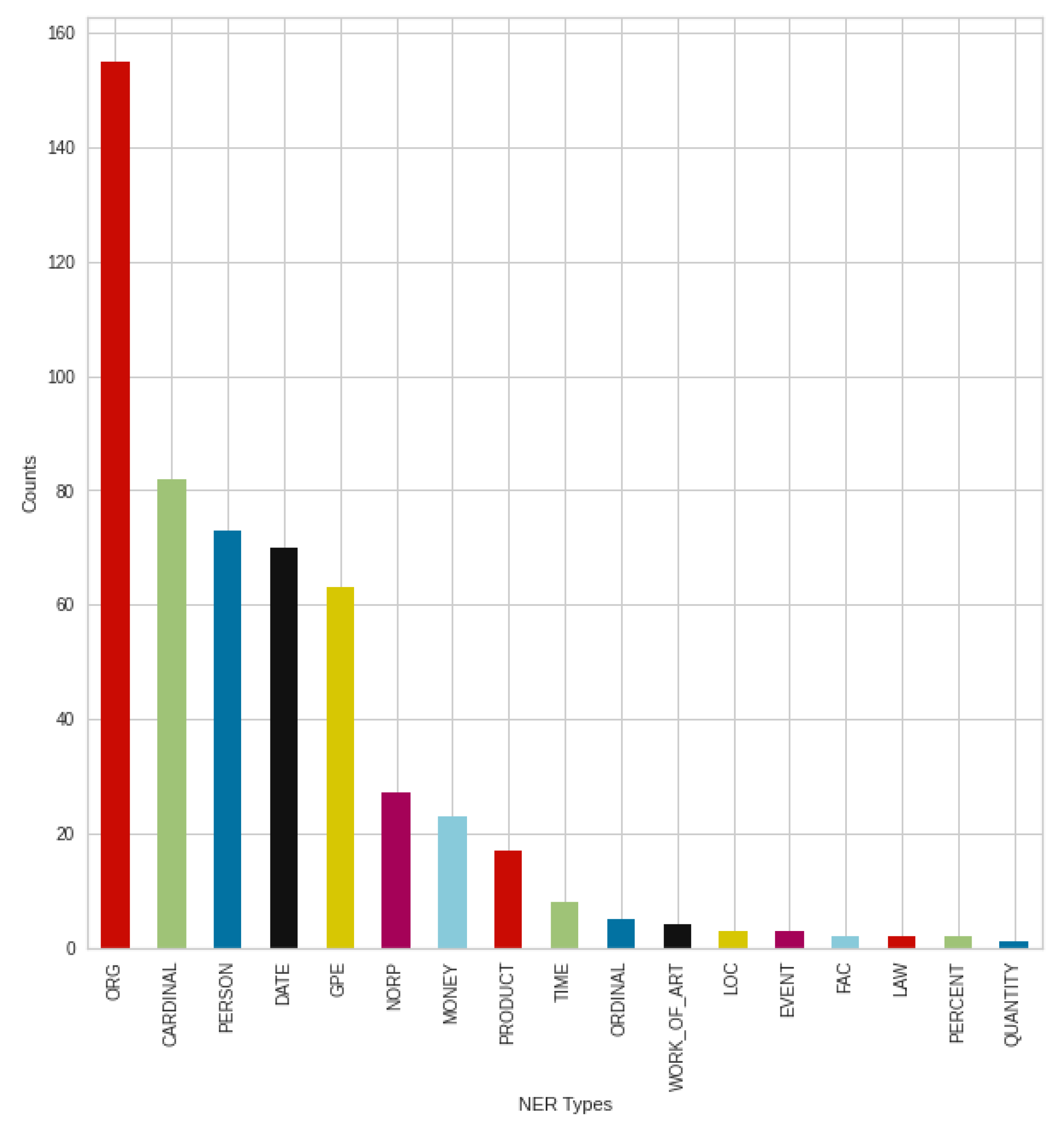 Applsci 11 11017 g019 550