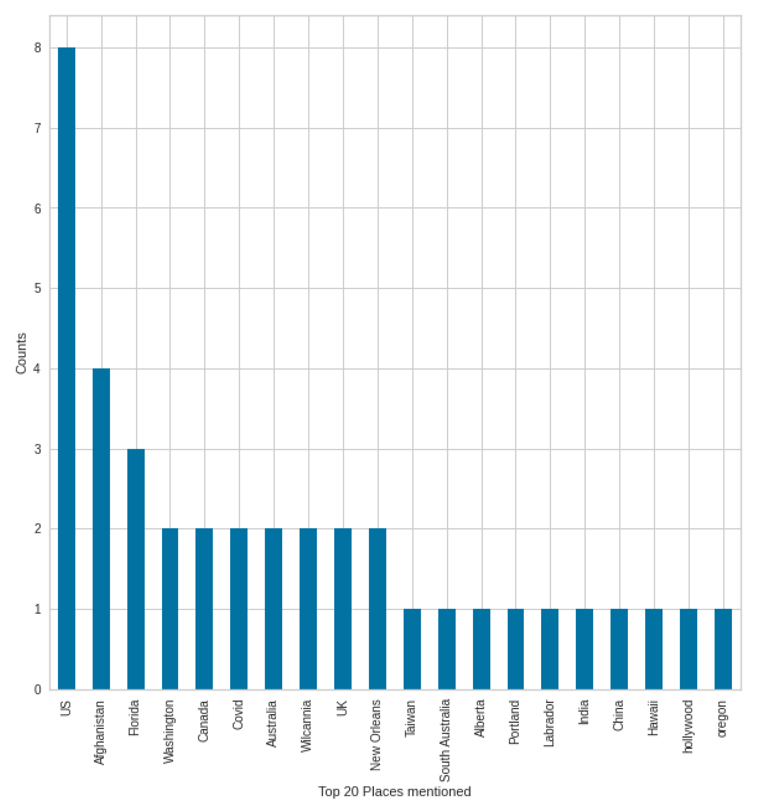 Applsci 11 11017 g021 550