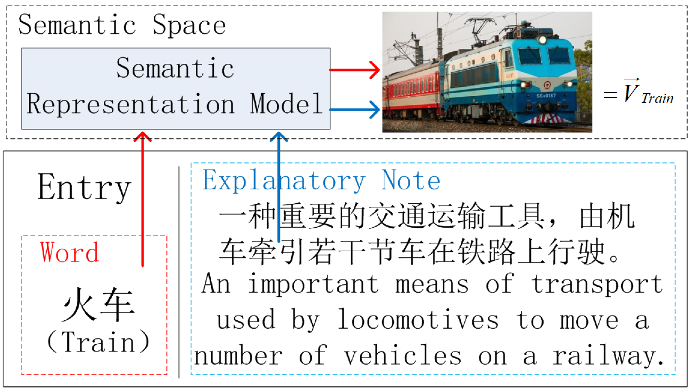Applied Sciences | Free Full-Text | Efficient Estimate of Low 