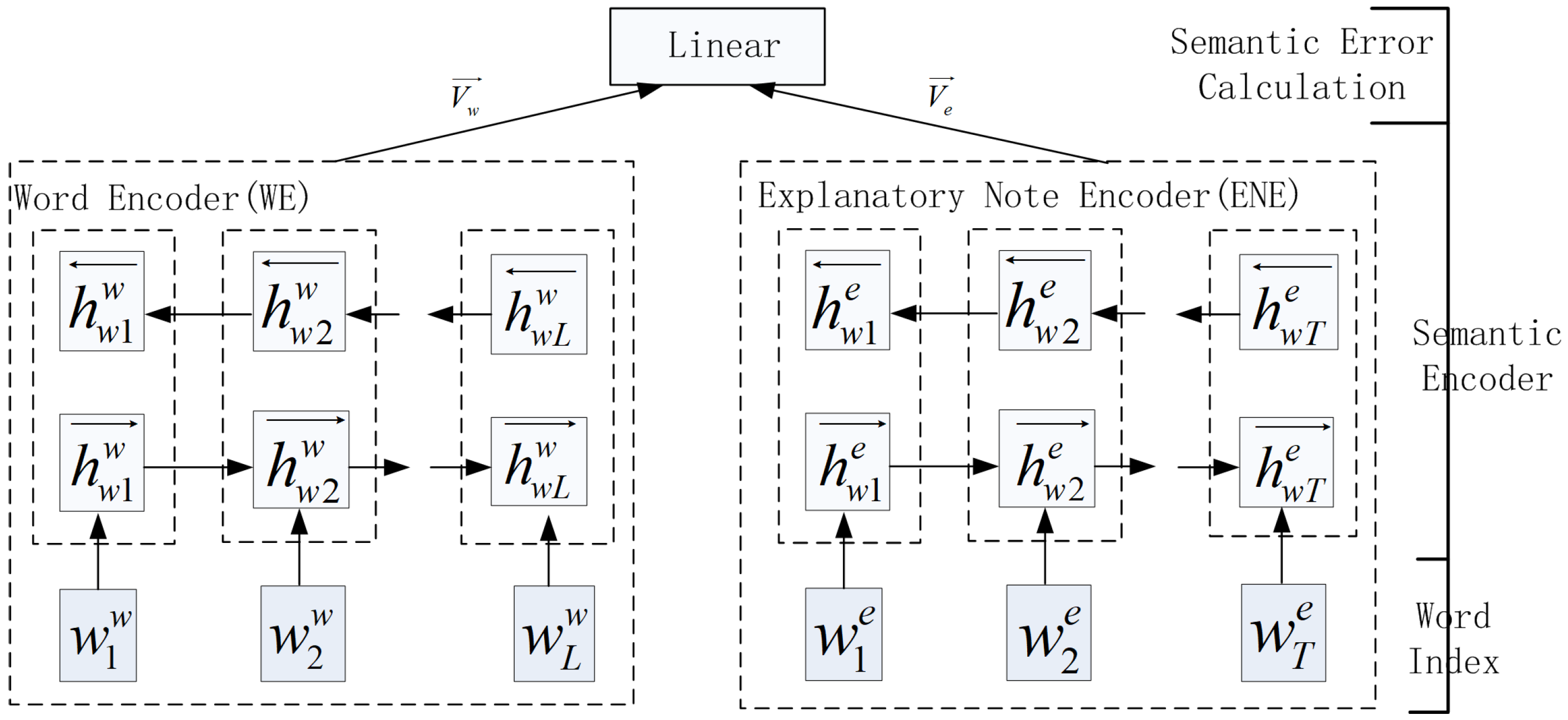 Applsci 11 11018 g002 550