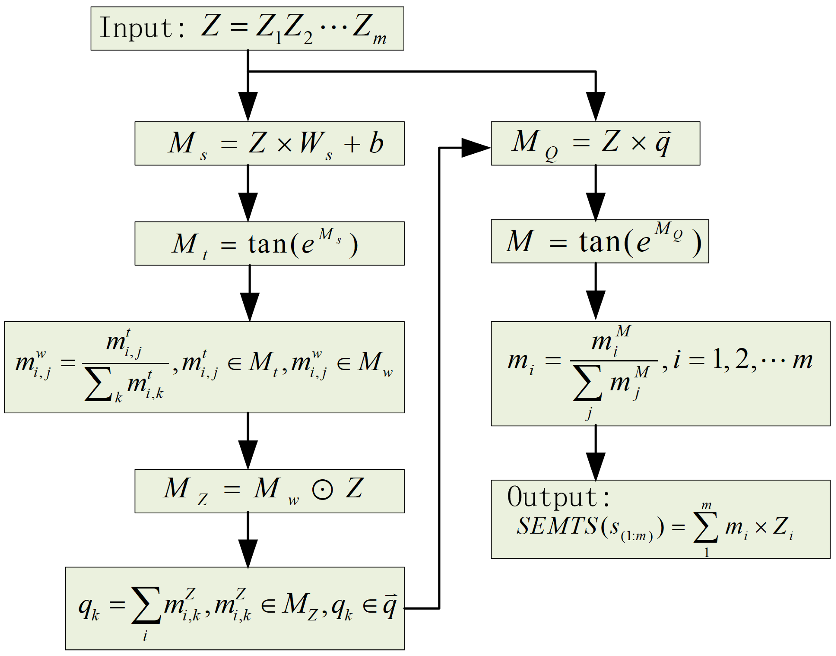 Applsci 11 11018 g003 550