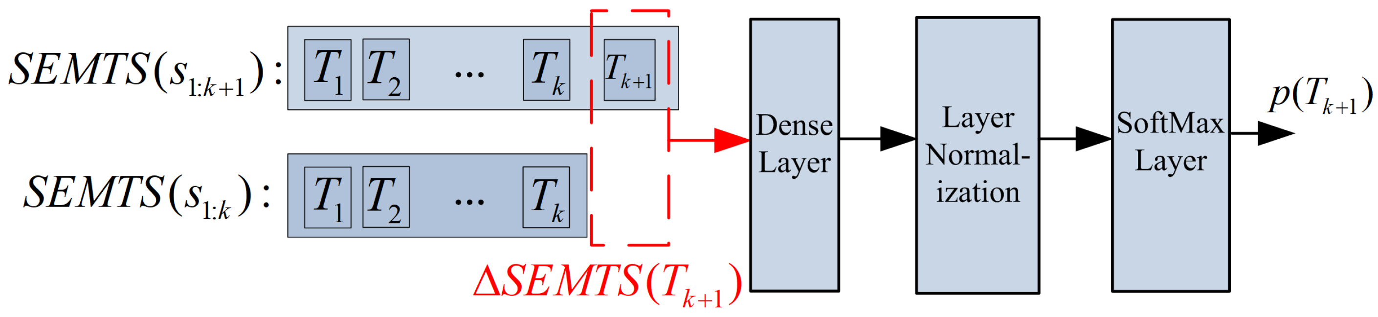 Applsci 11 11018 g005 550