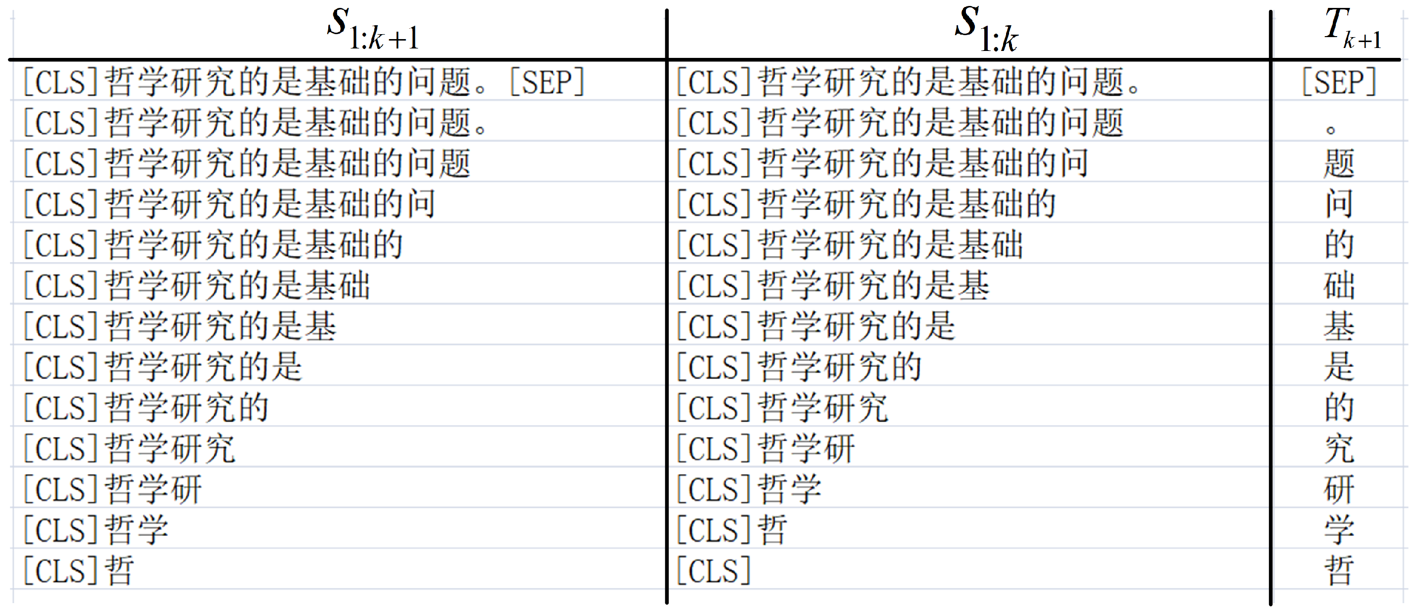 word 2016 enclose characters word 2016 enclose characters