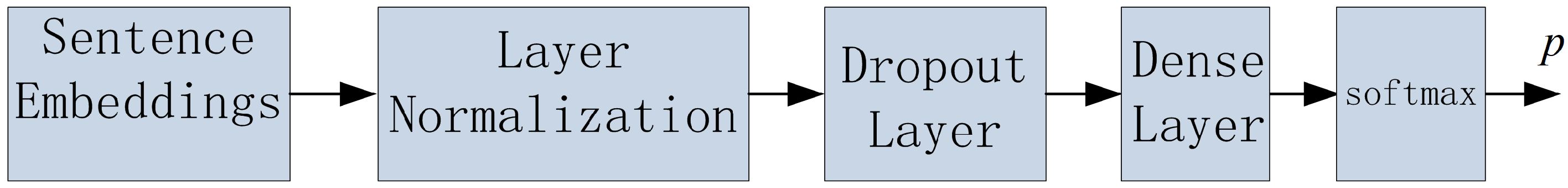 Applsci 11 11018 g007 550