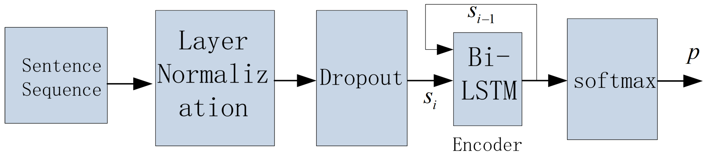 Applsci 11 11018 g008 550