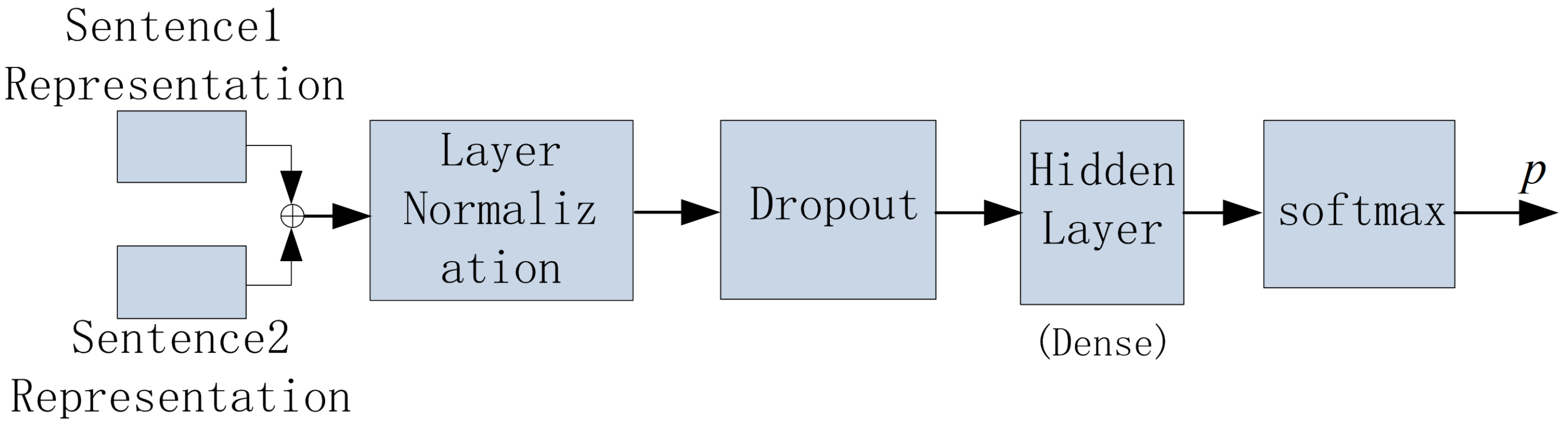 Applsci 11 11018 g009 550