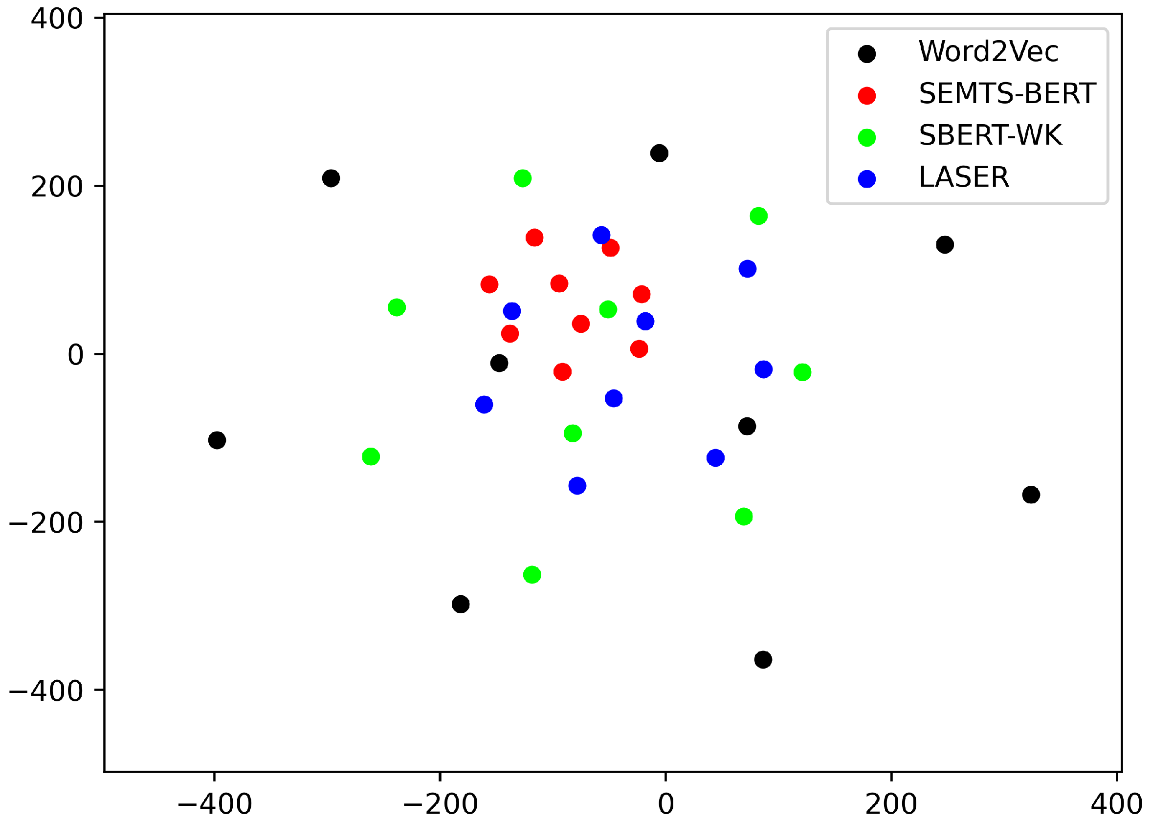 Applsci 11 11018 g010 550