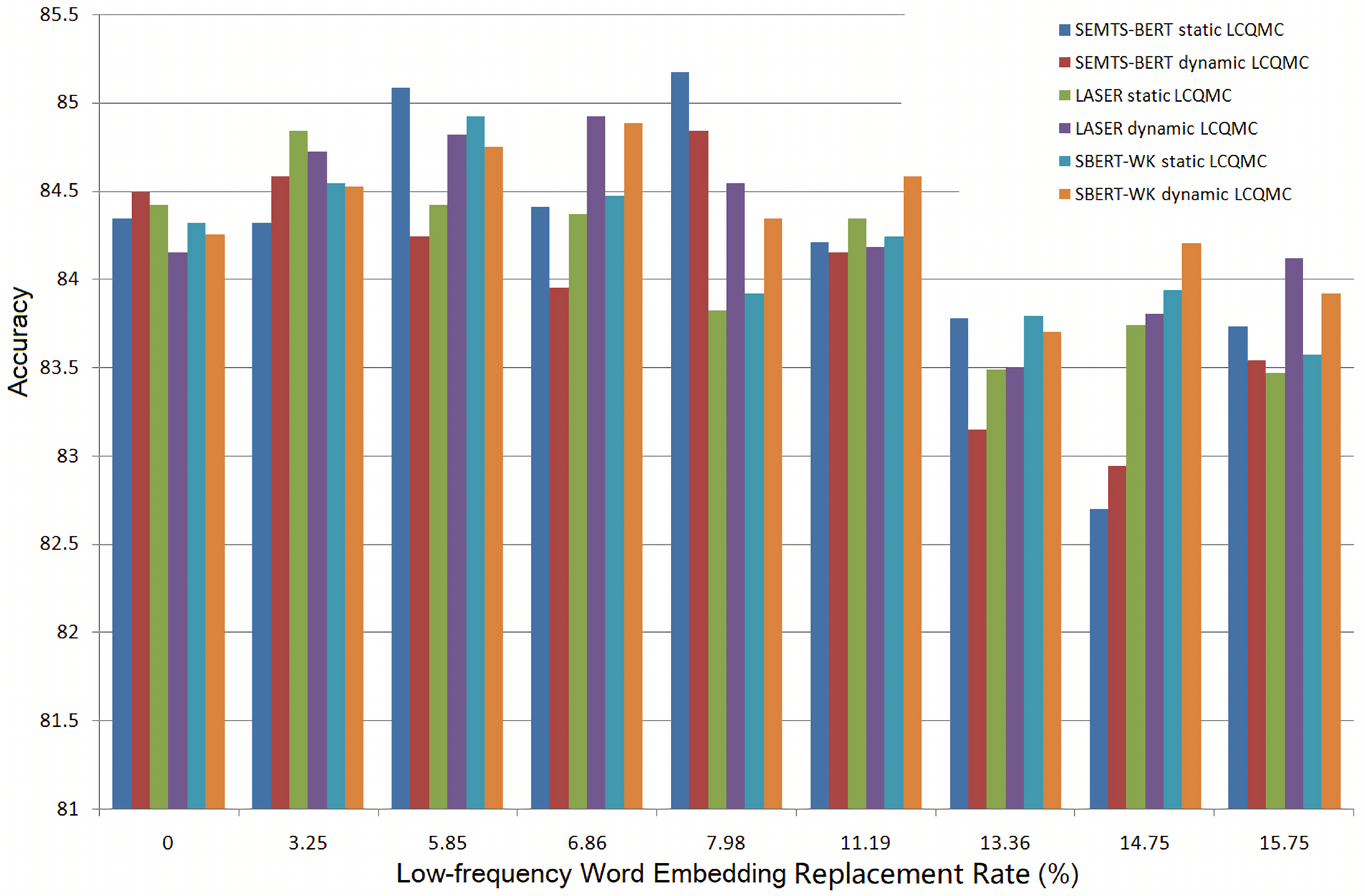 Applsci 11 11018 g012 550