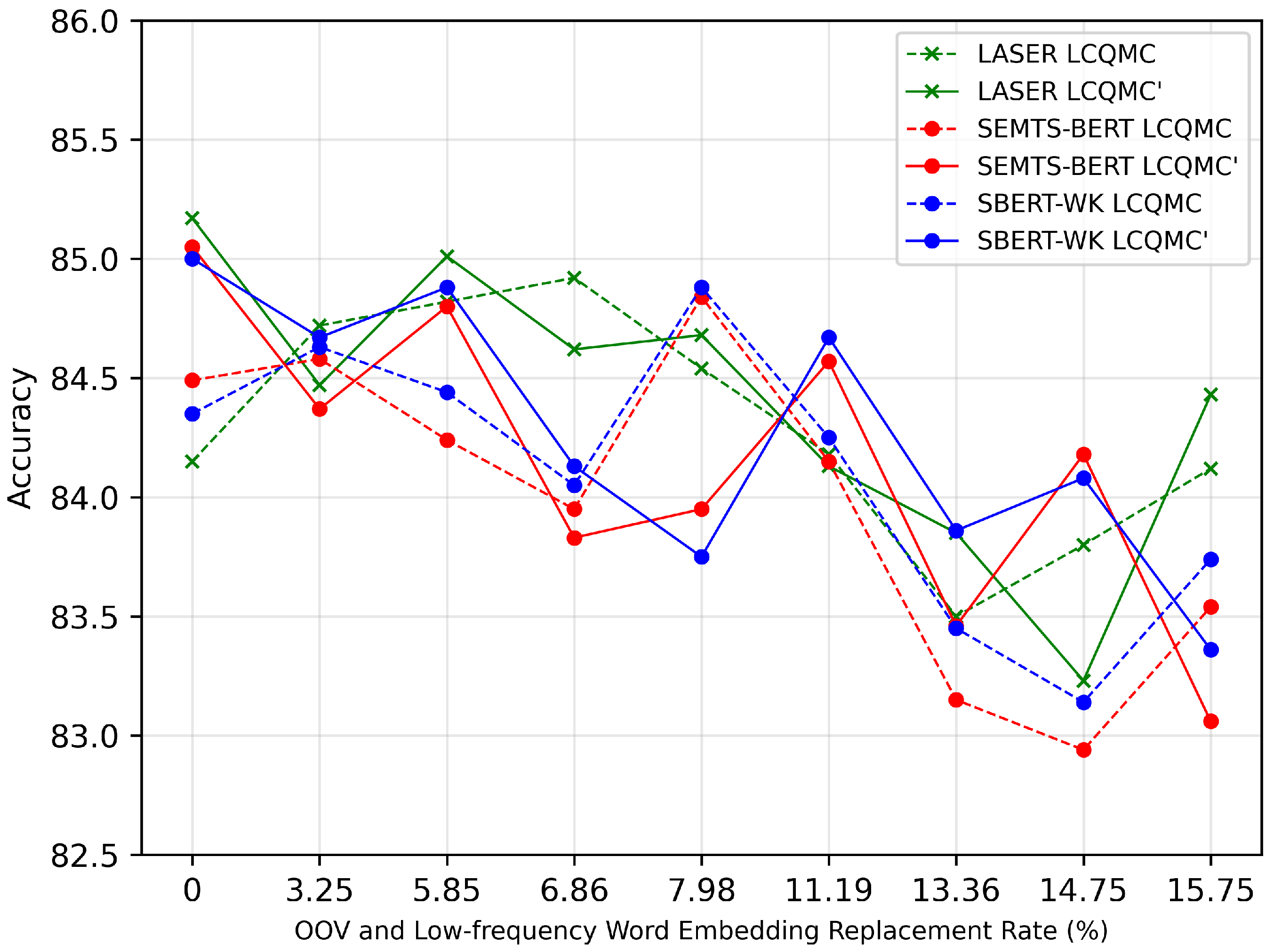 Applsci 11 11018 g013 550