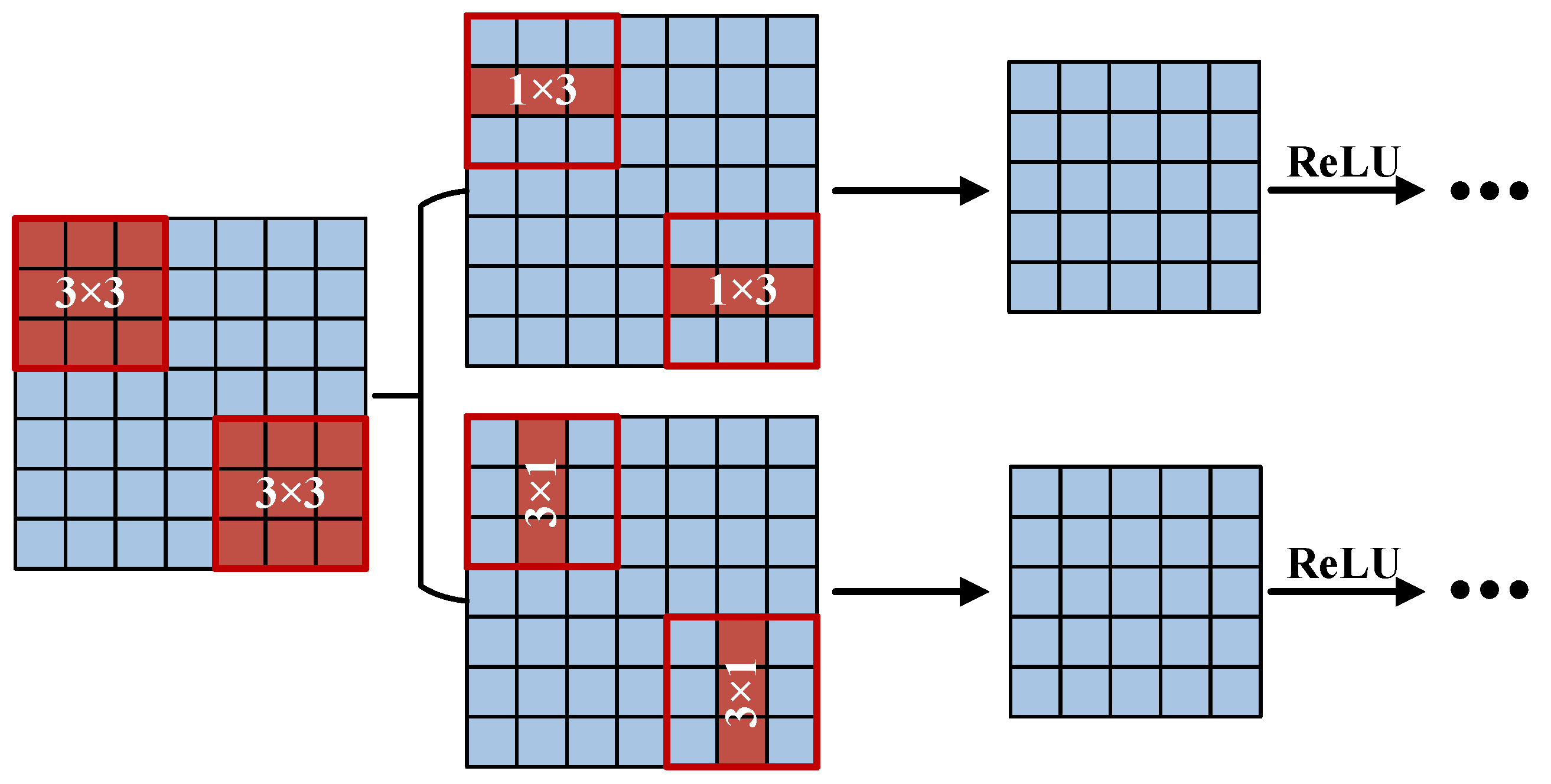 Applsci 11 11024 g004
