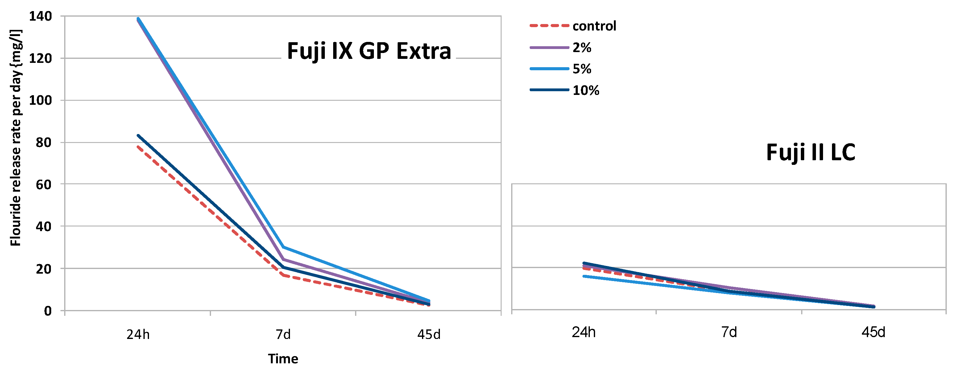 Applsci 11 11027 g002