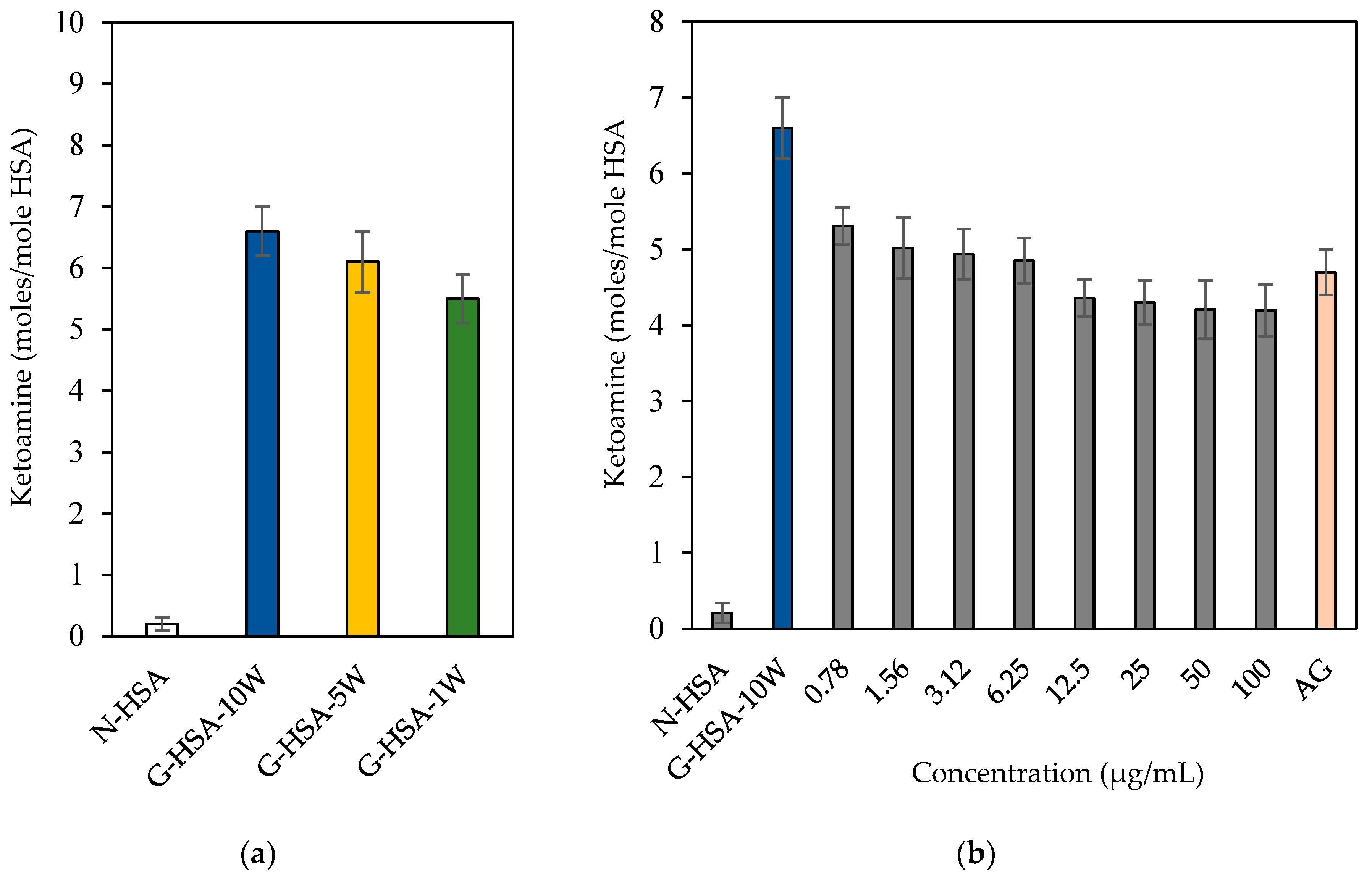 Applsci 11 11028 g002