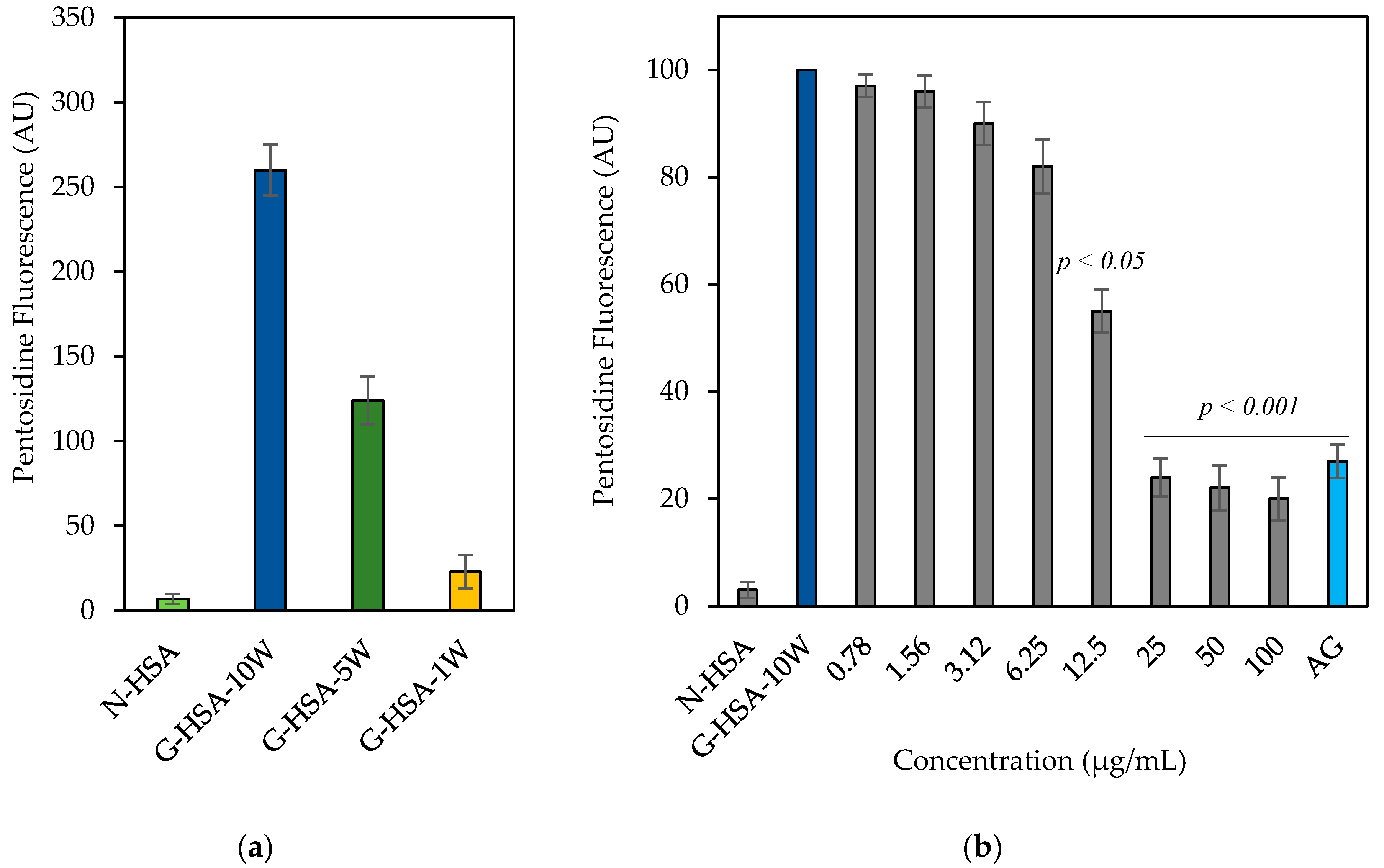 Applsci 11 11028 g005