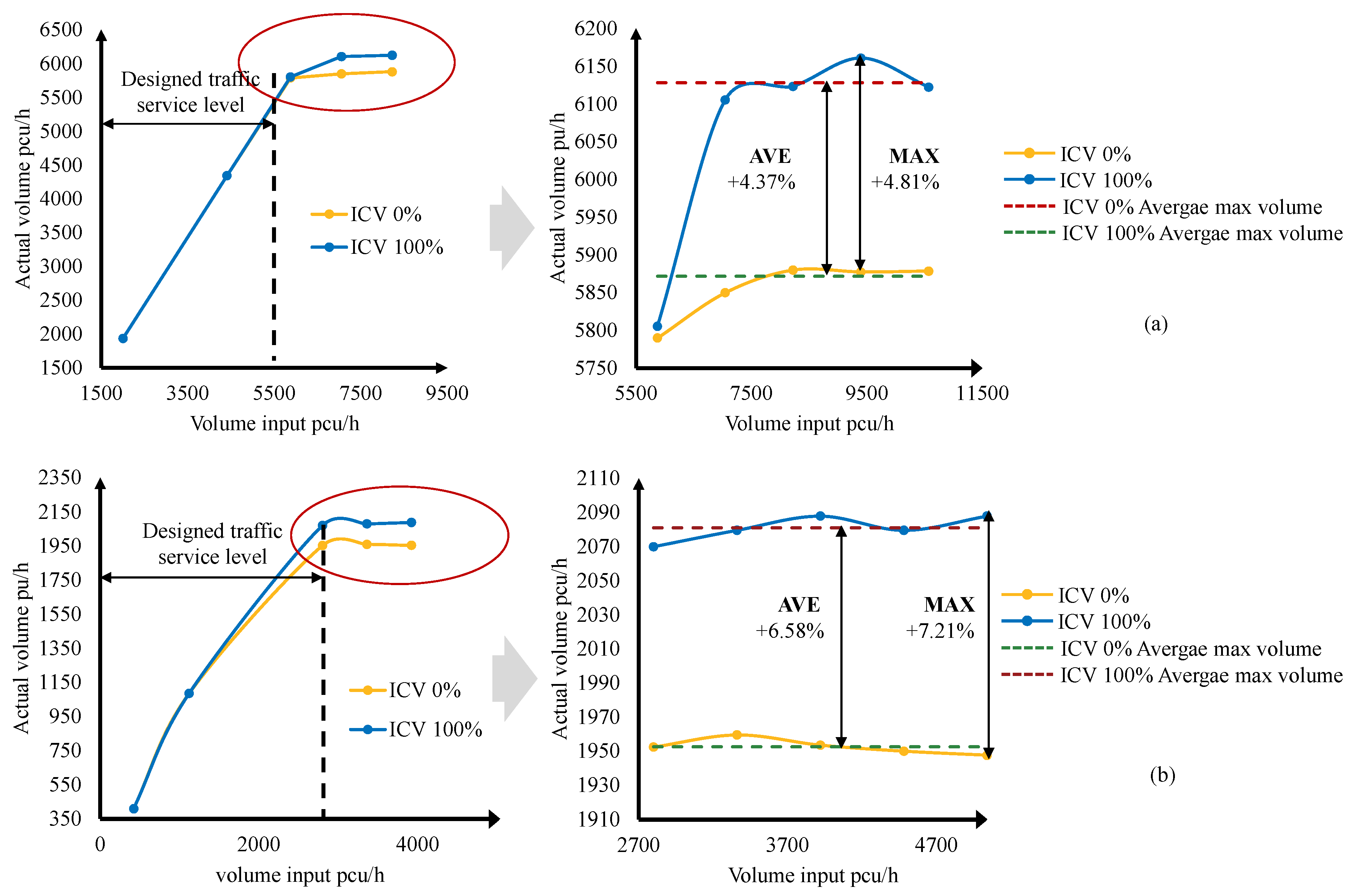 Applsci 11 11032 g002 550