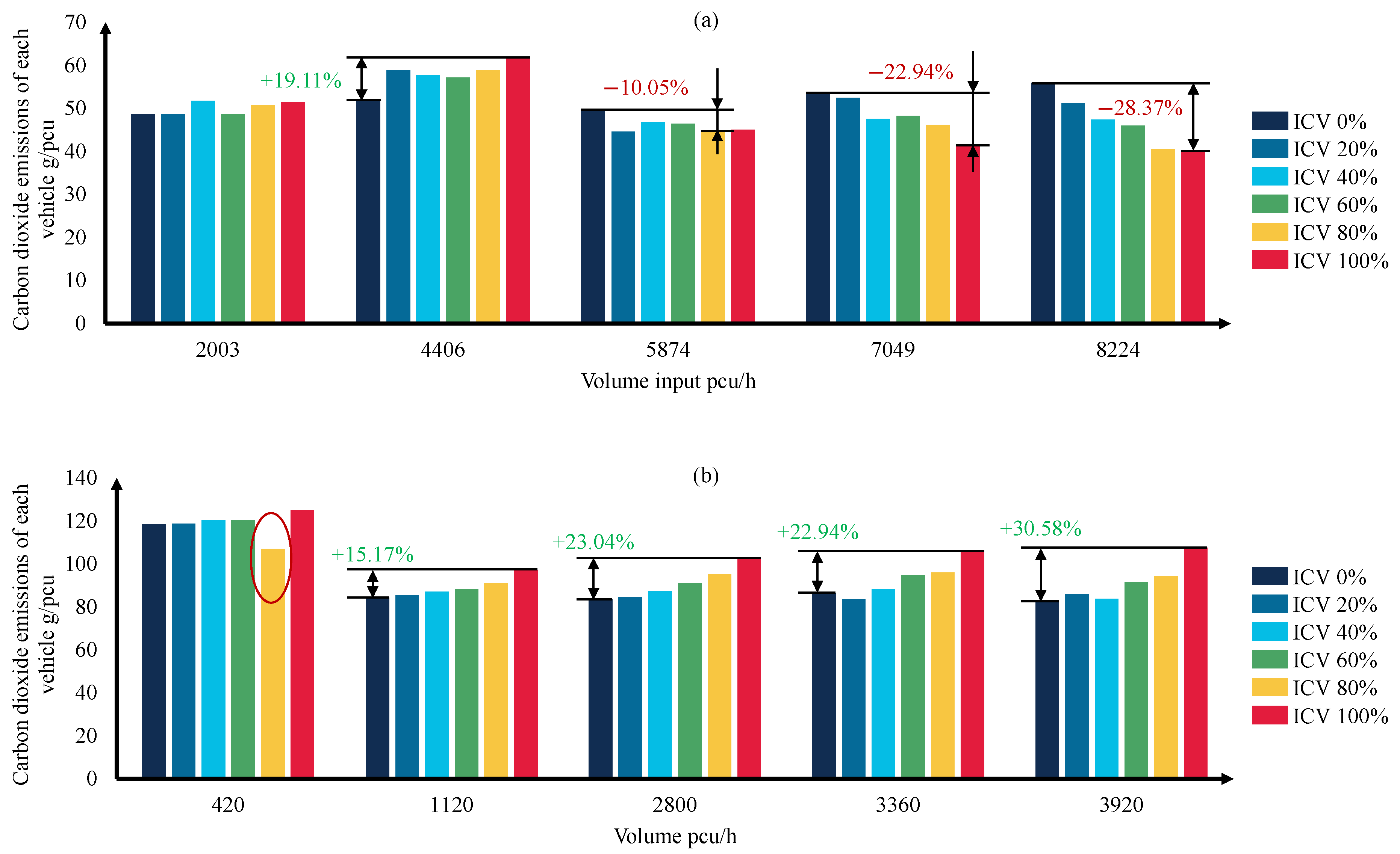 Applsci 11 11032 g003 550