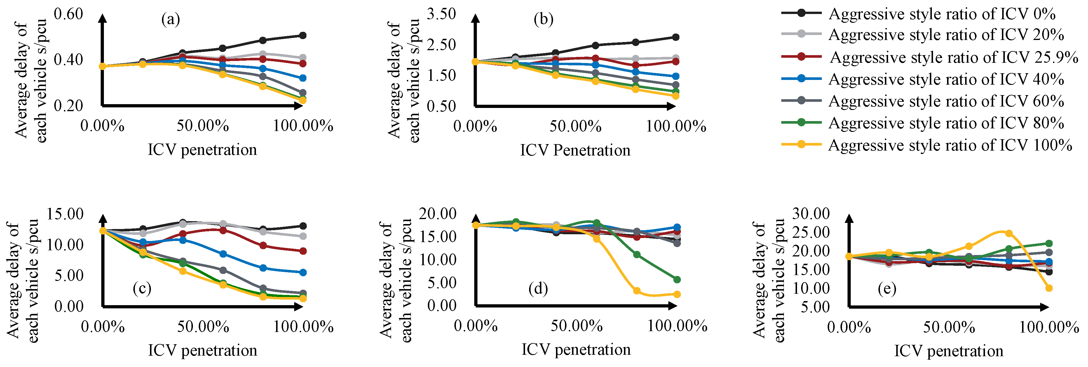 Applsci 11 11032 g004 550