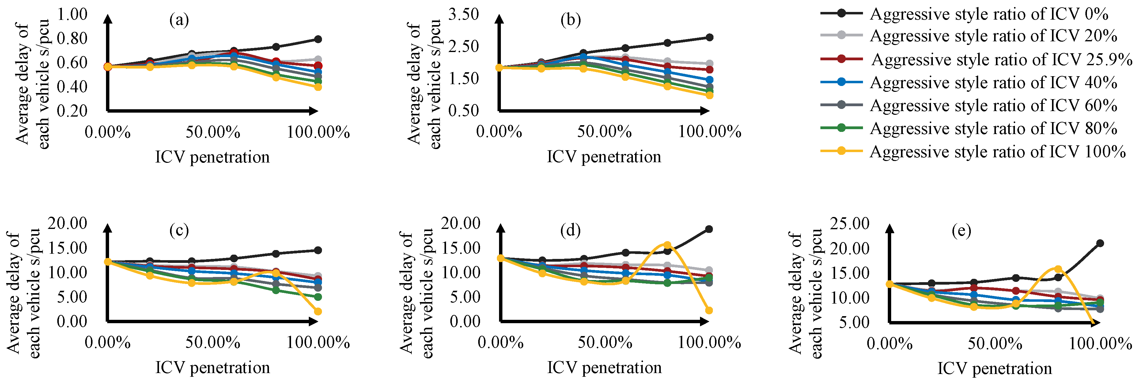 Applsci 11 11032 g005 550