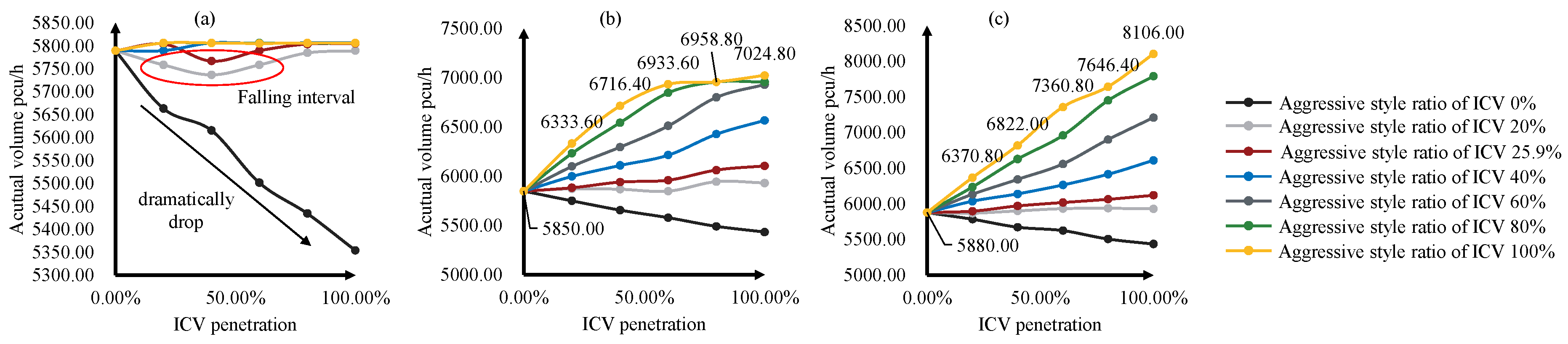 Applsci 11 11032 g006 550