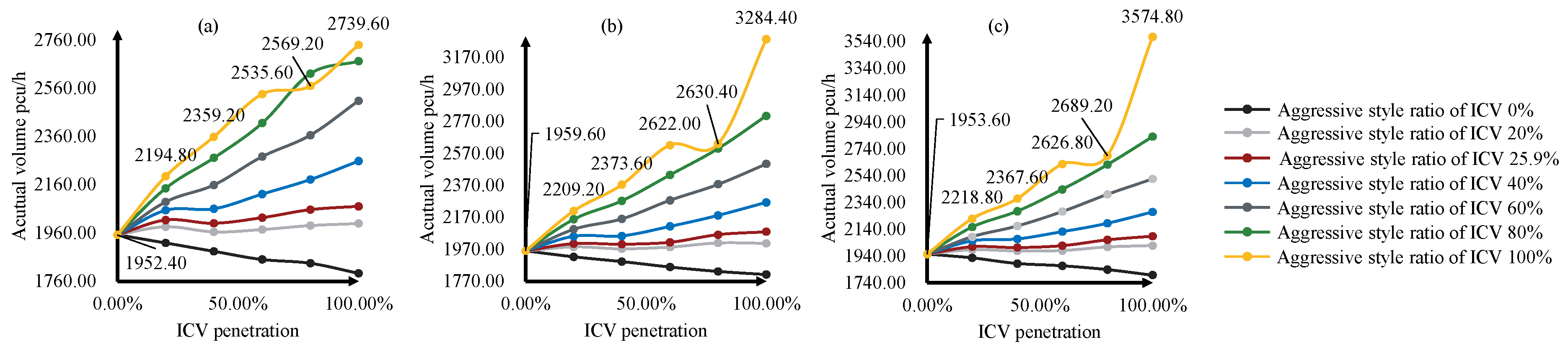 Applsci 11 11032 g007 550
