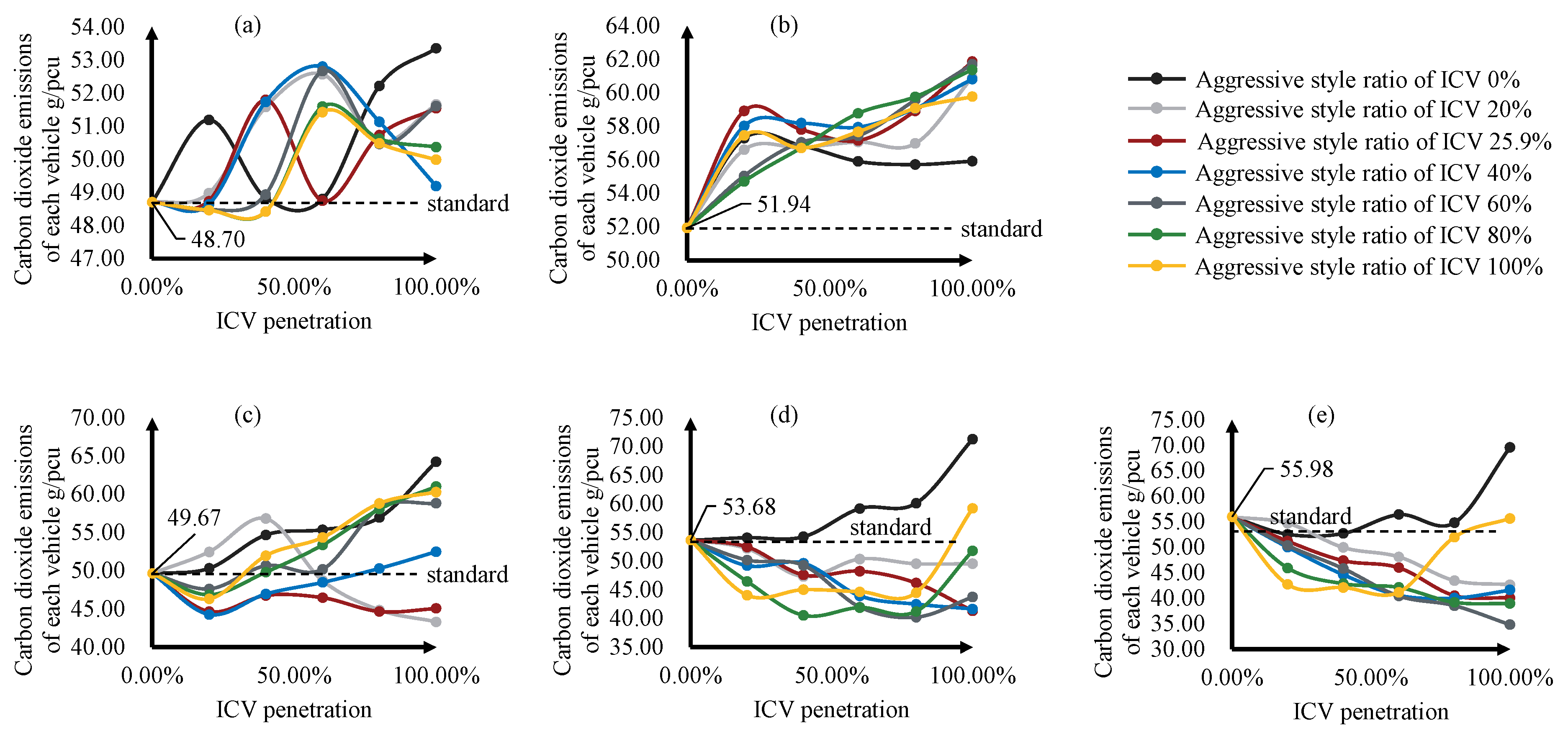 Applsci 11 11032 g008 550