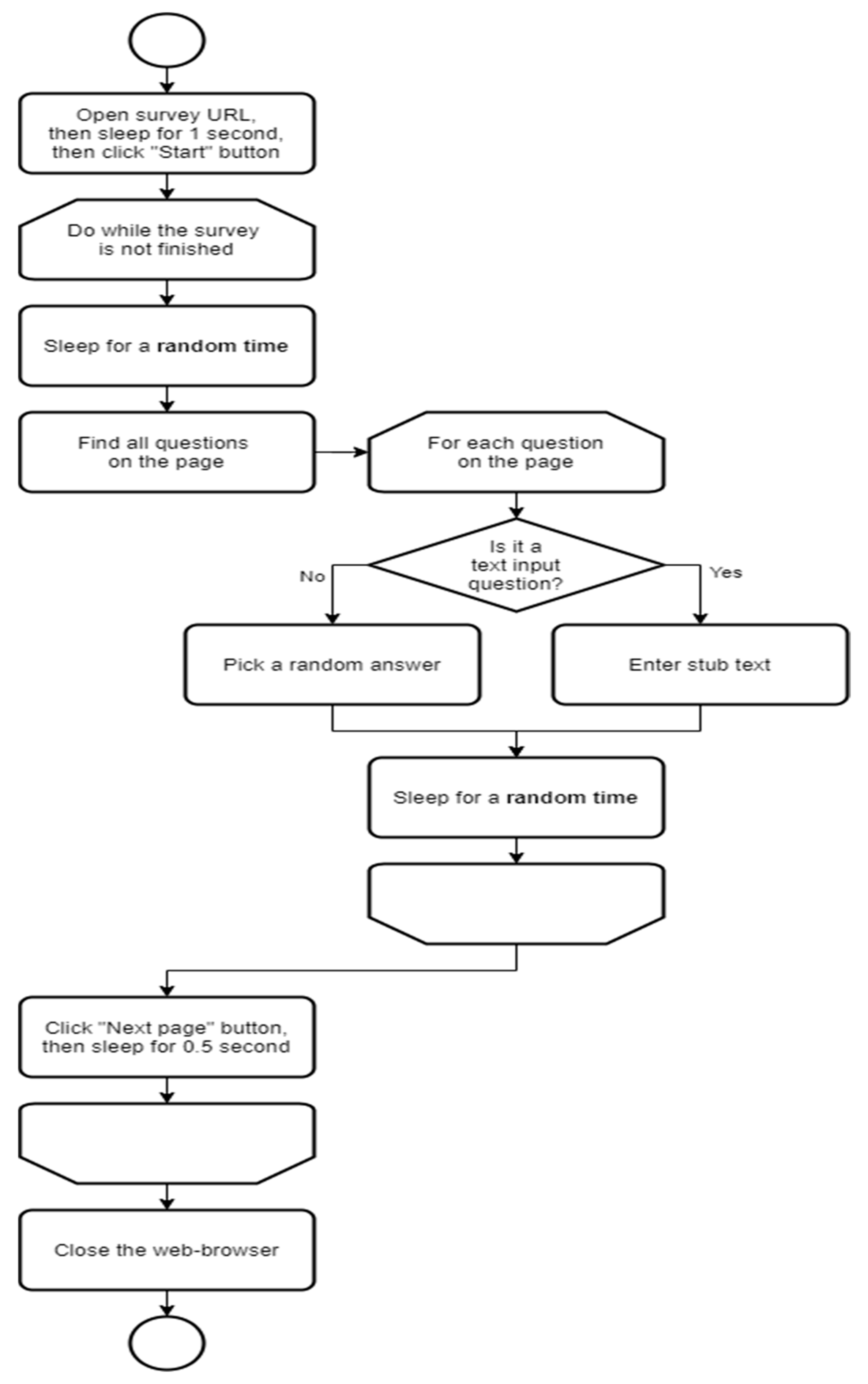 Applsci 11 11034 g001 550