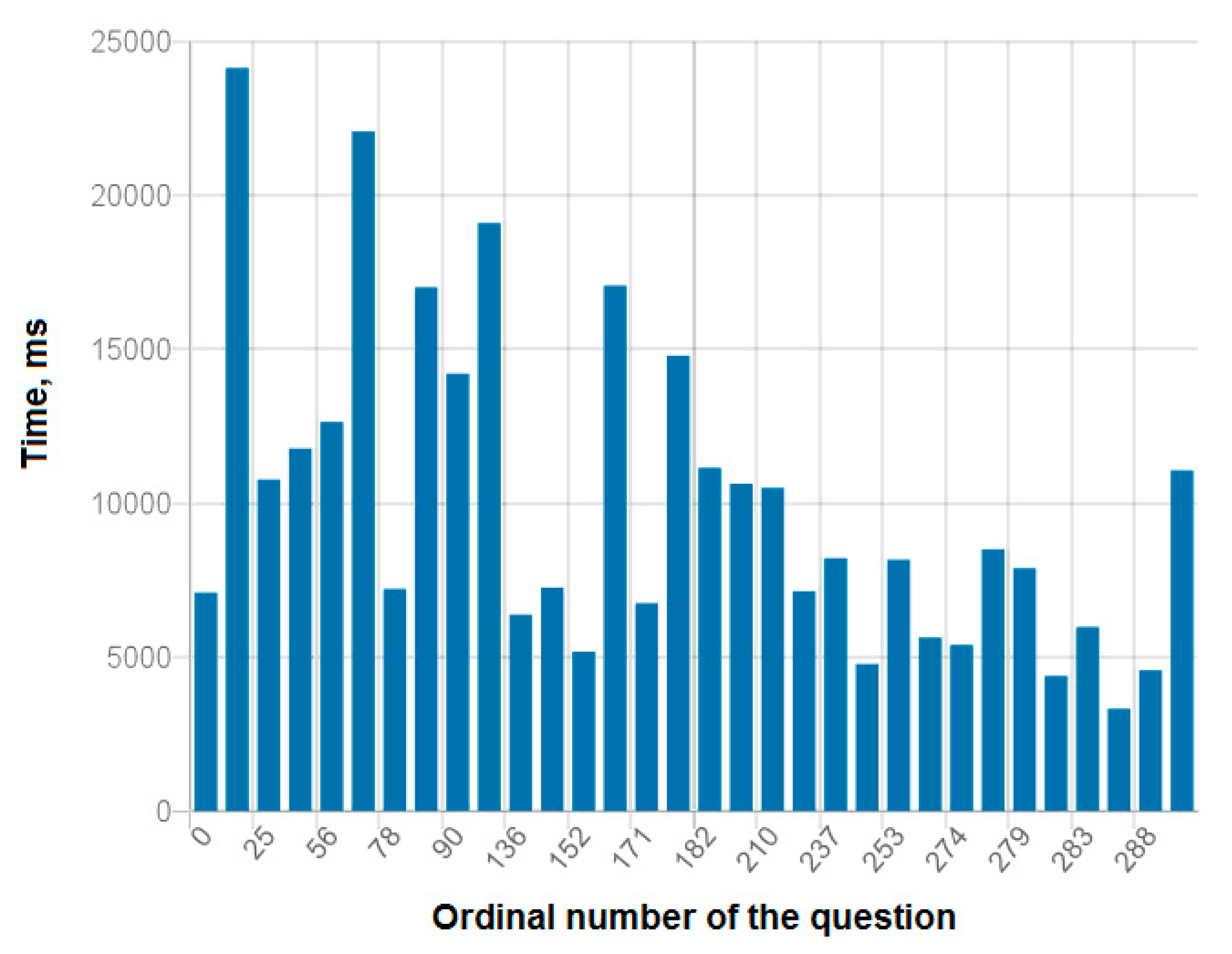 Applsci 11 11034 g002 550