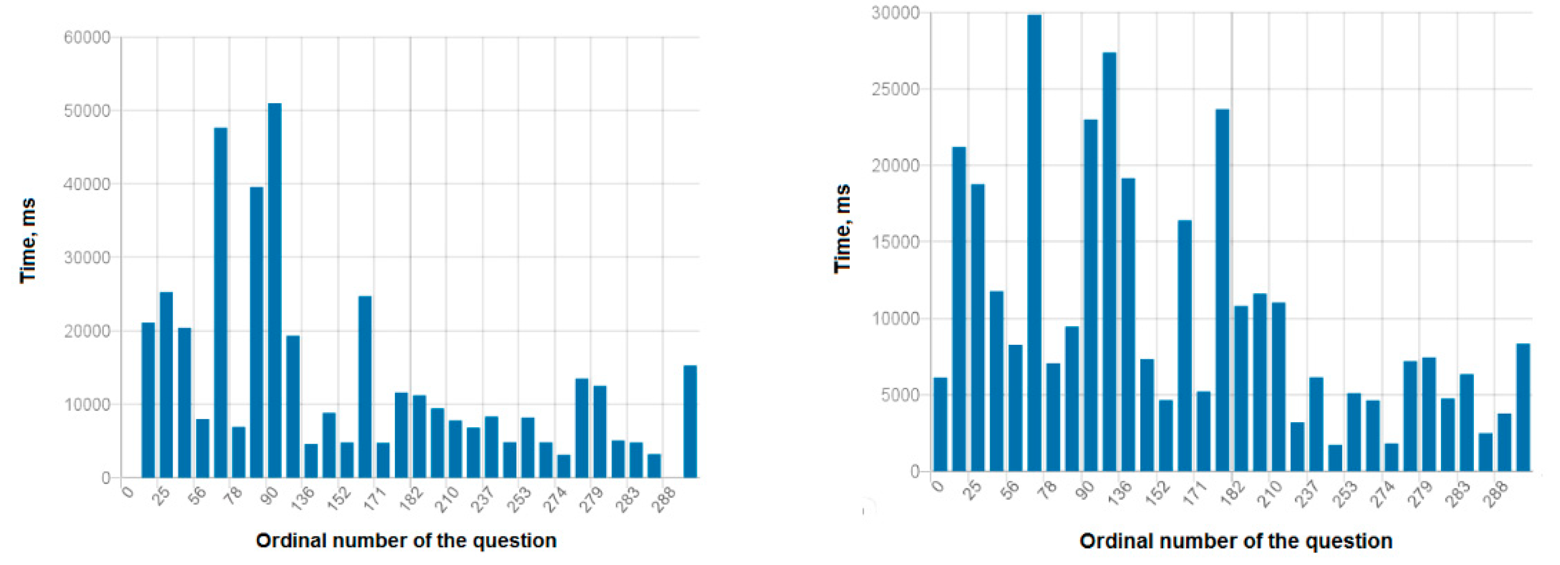 Applsci 11 11034 g003 550