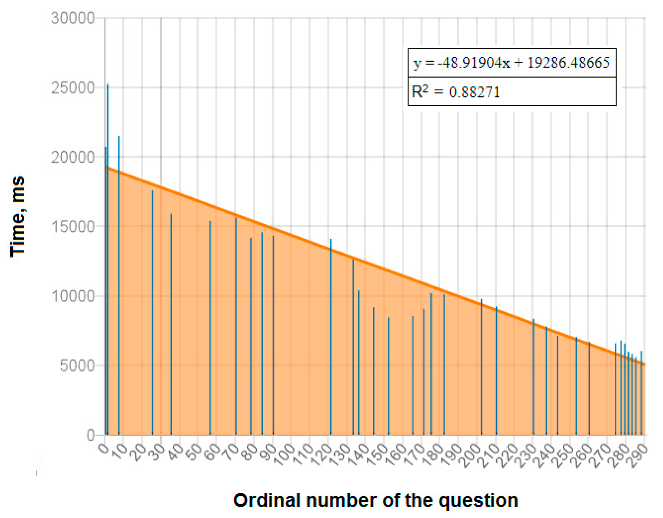 Applsci 11 11034 g005 550