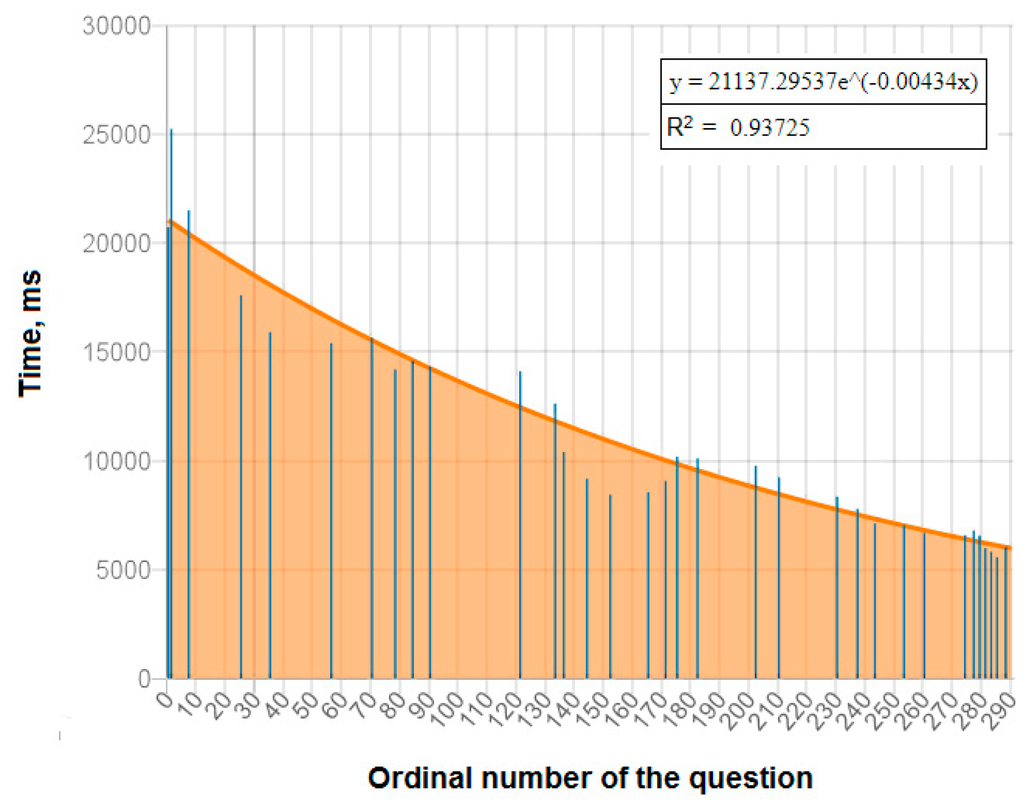 Applsci 11 11034 g006 550
