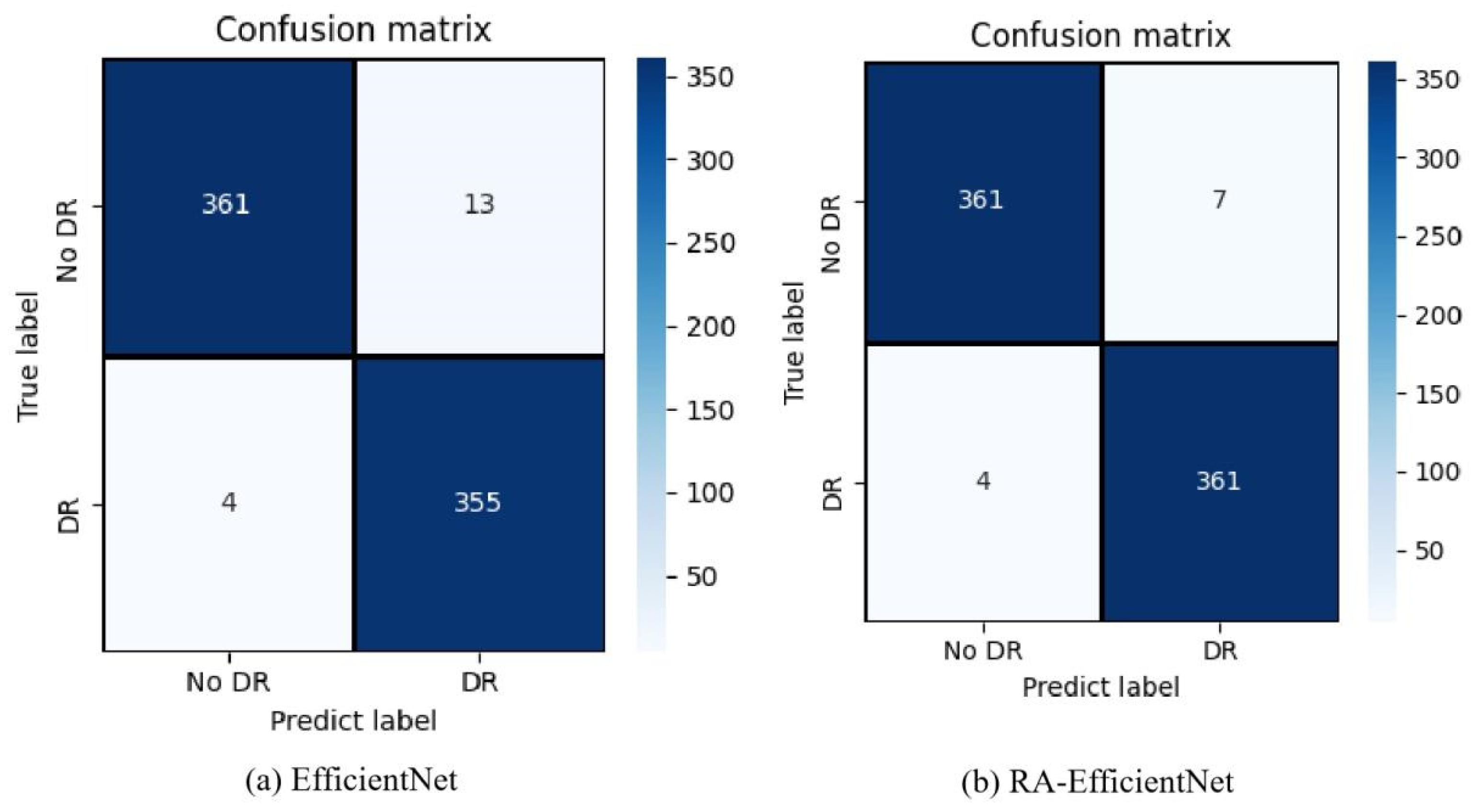 Applsci 11 11035 g008 550