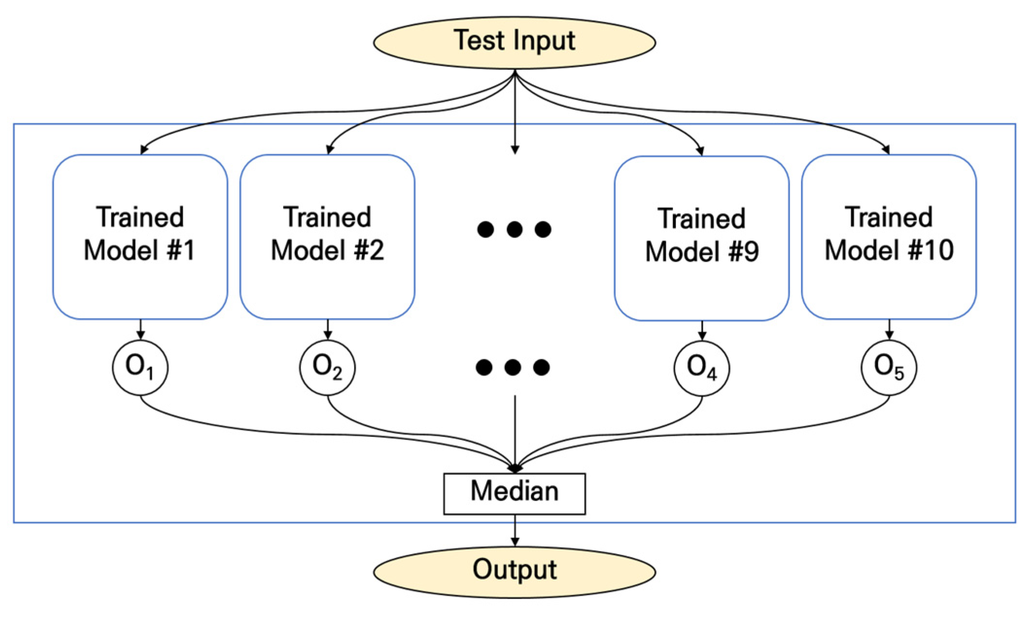 Applsci 11 11036 g005