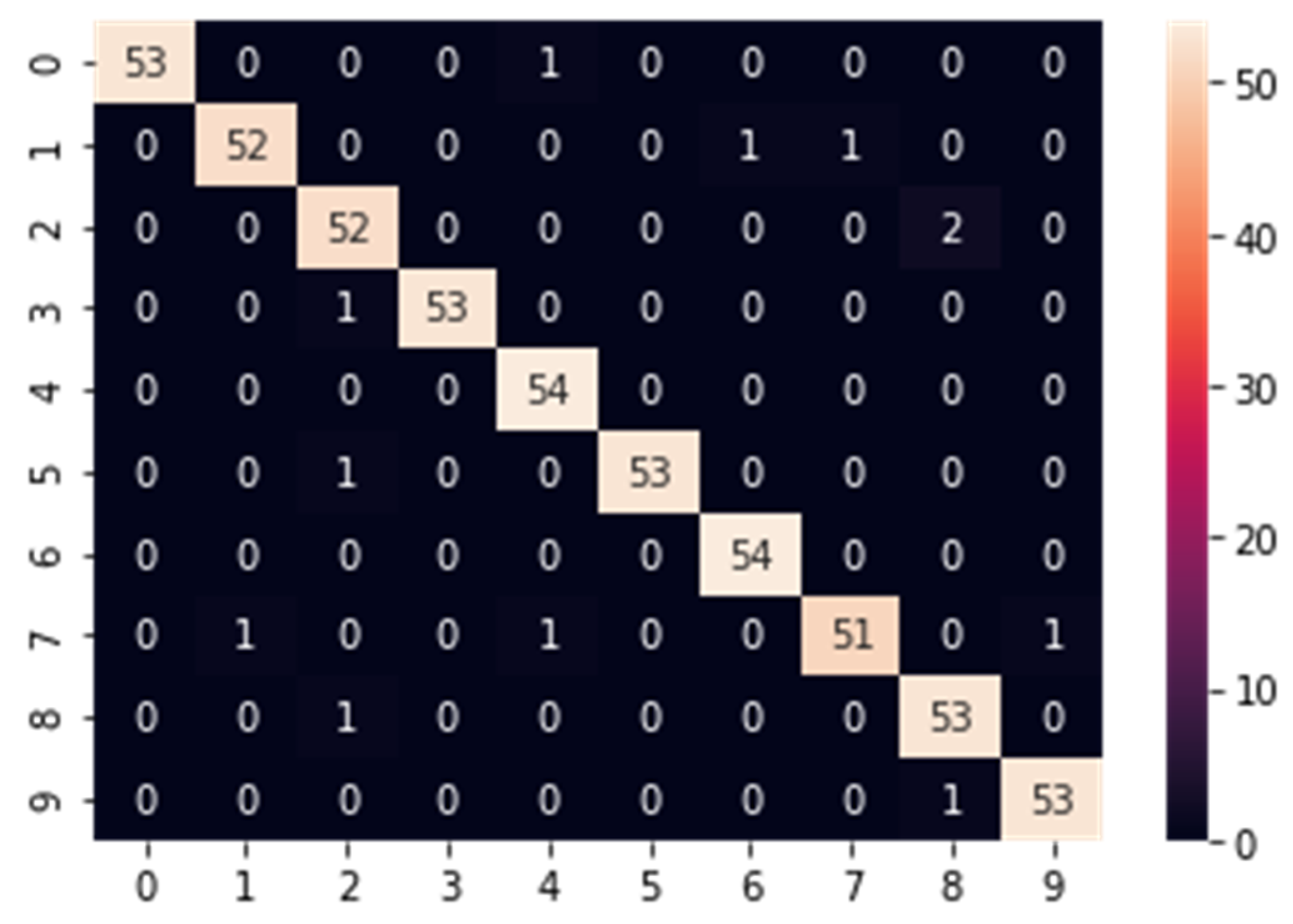 Applsci 11 11036 g006