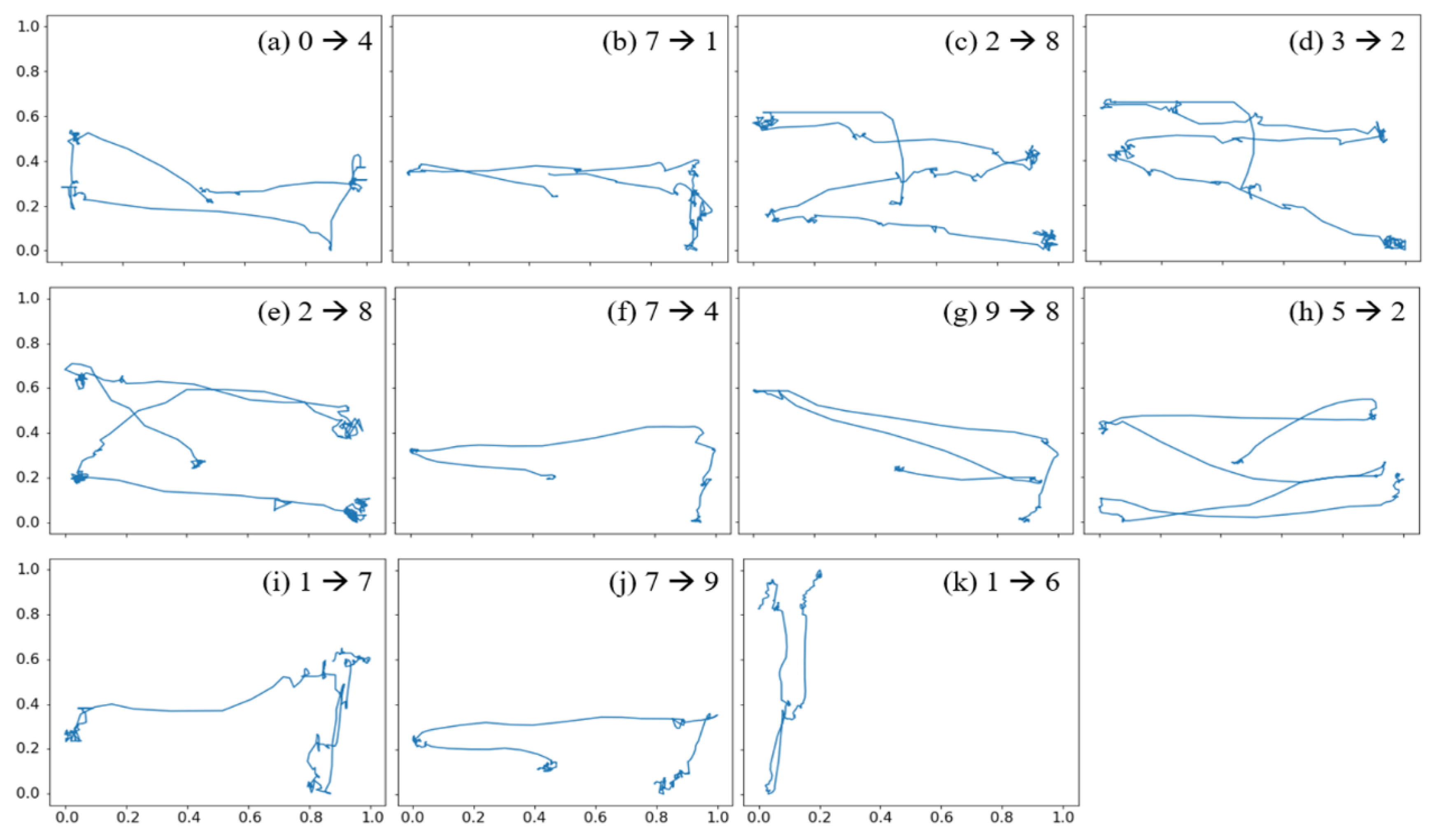 Applsci 11 11036 g007