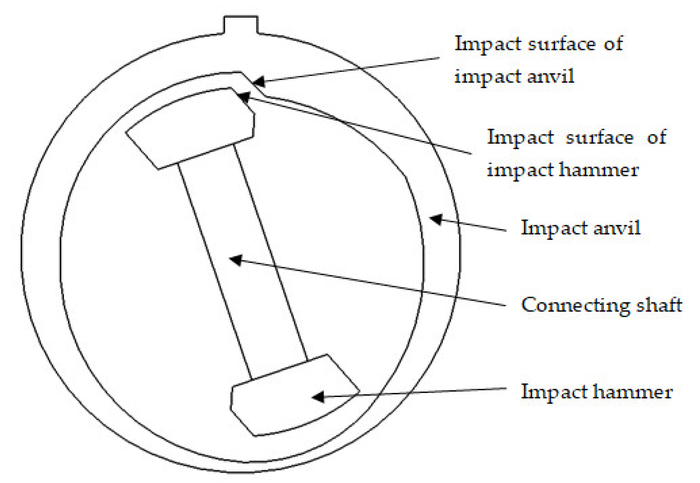 Applsci 11 11037 g002 550