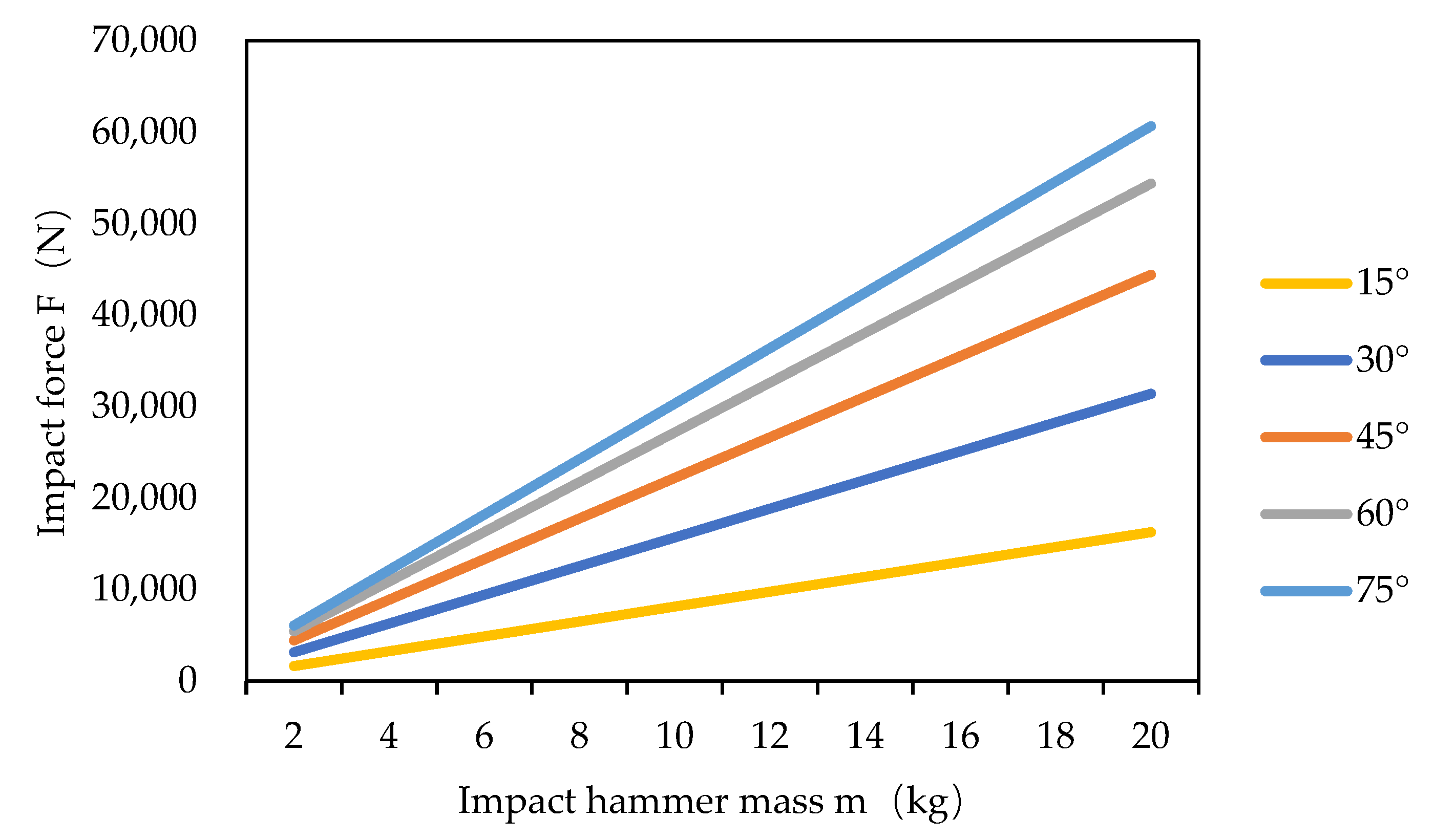 Applsci 11 11037 g004 550