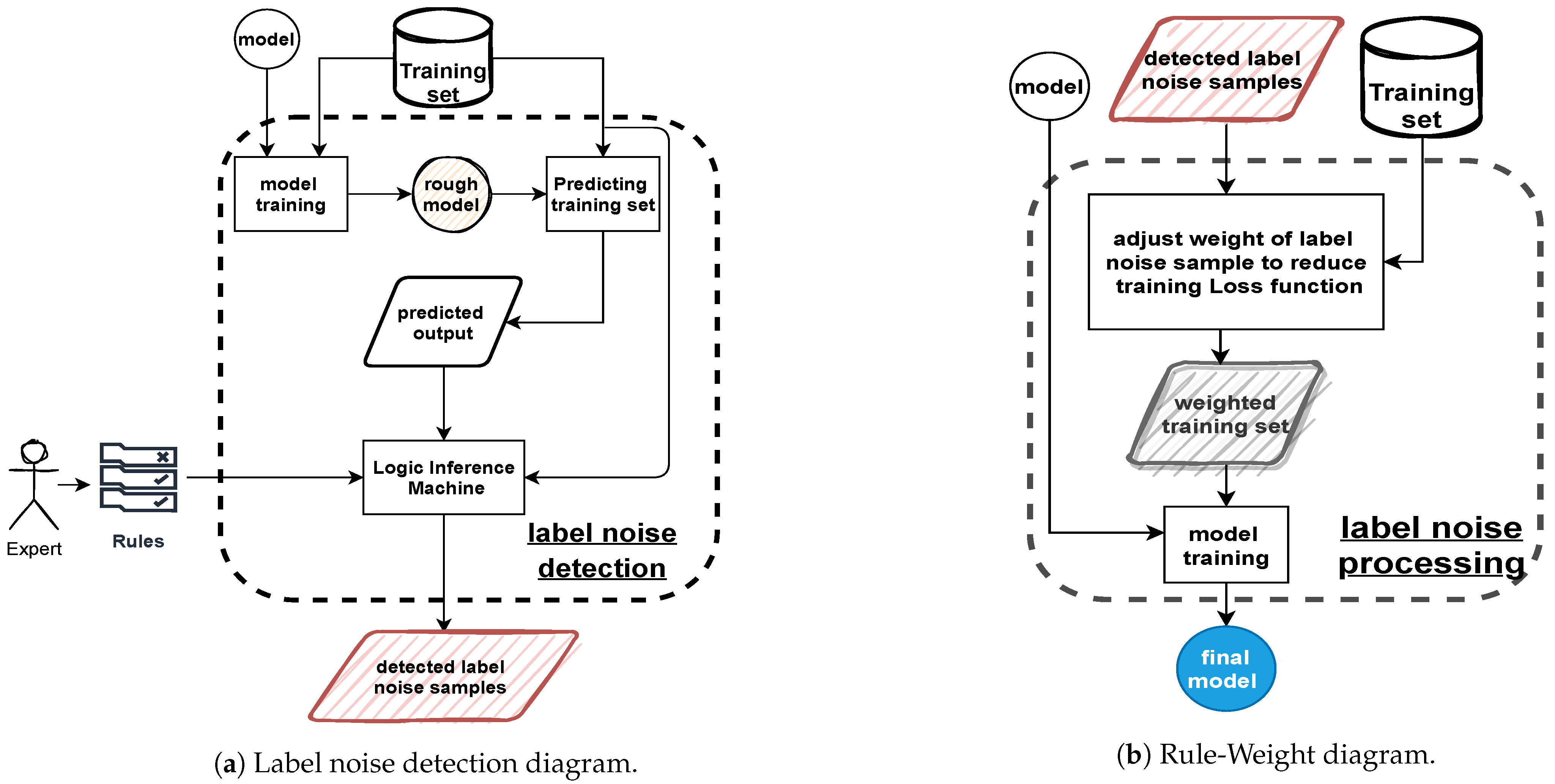 Applsci 11 11040 g002