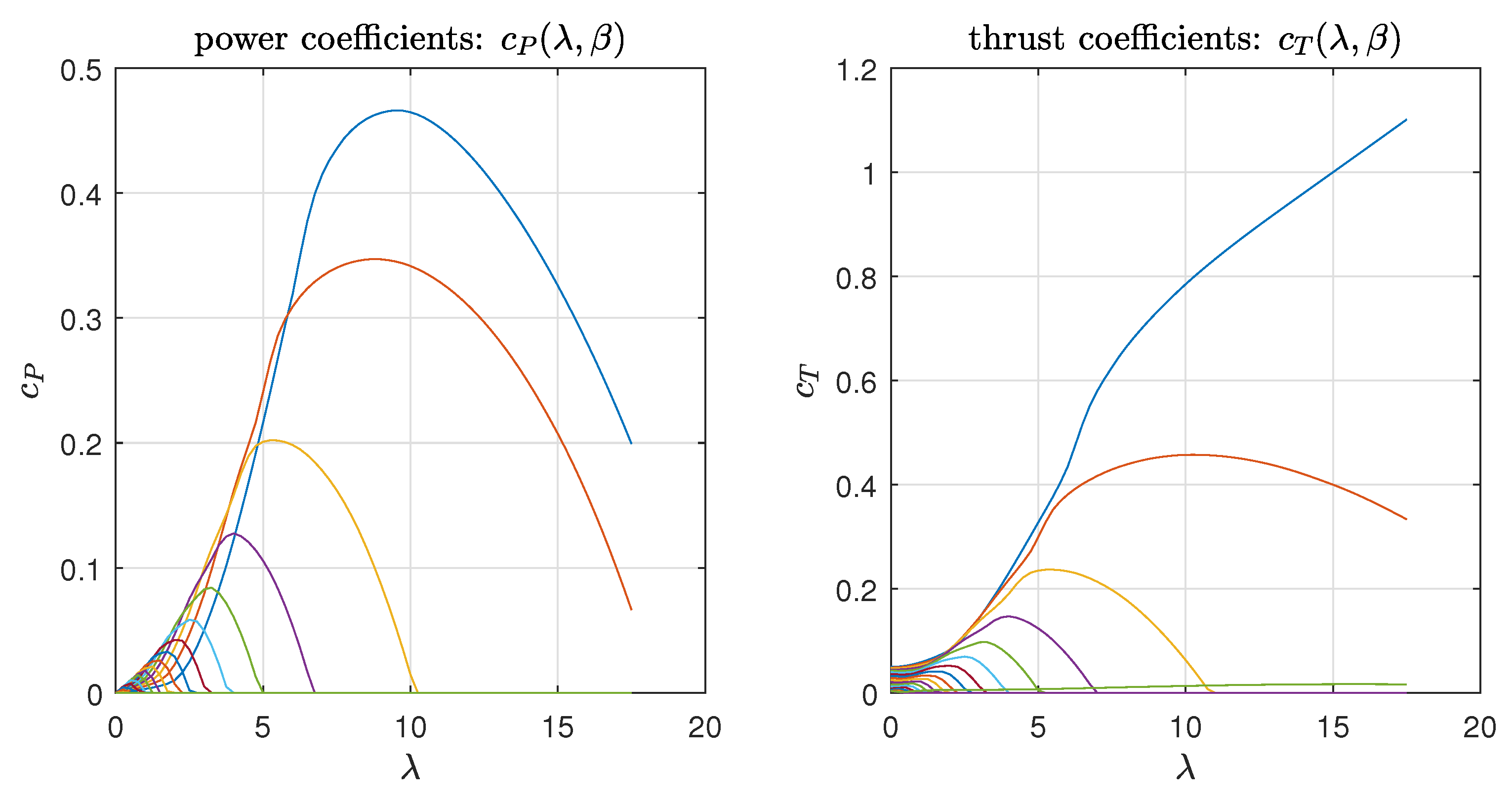 Applsci 11 11043 g003