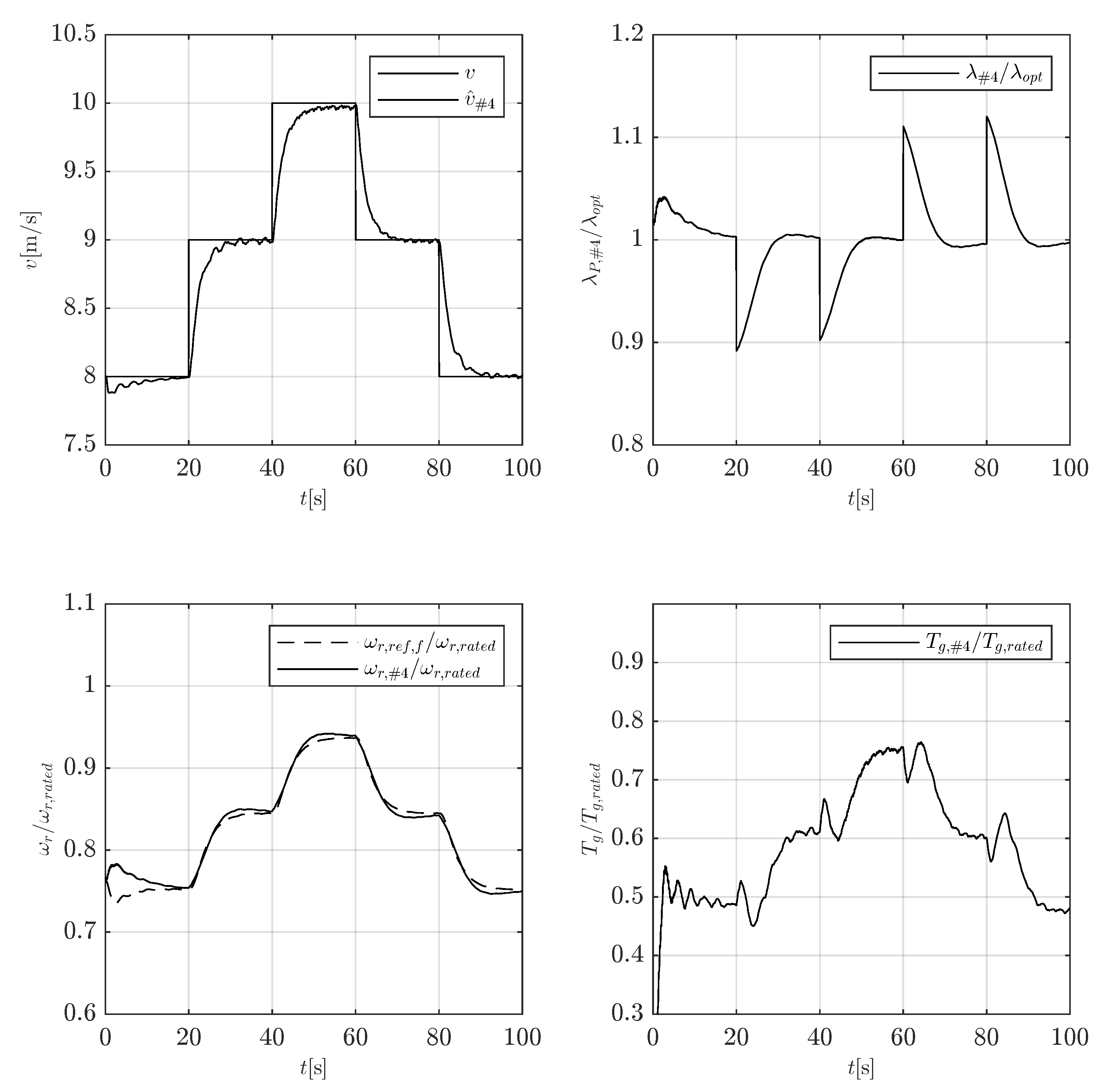 Applsci 11 11043 g006