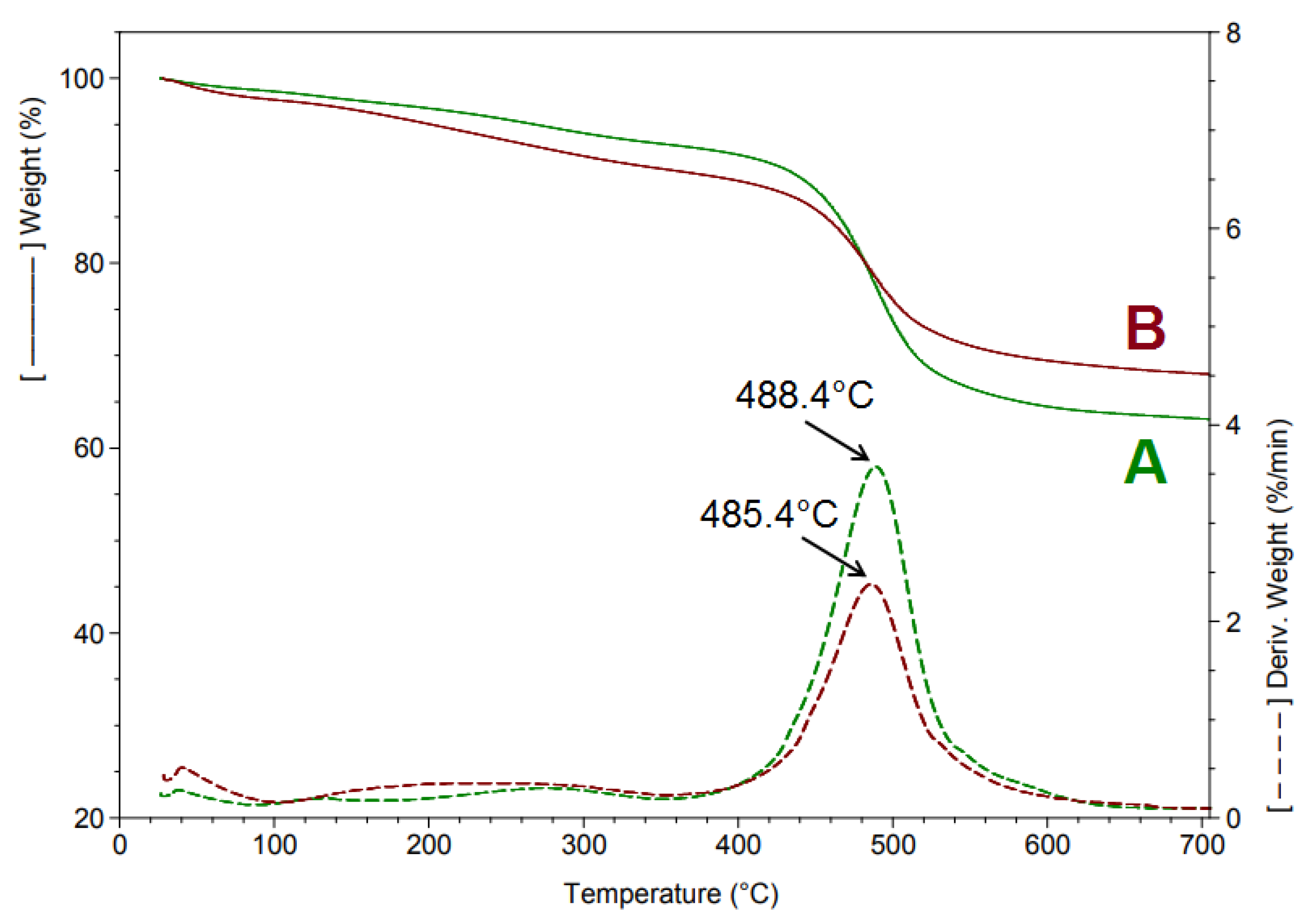 Applsci 11 11044 g002
