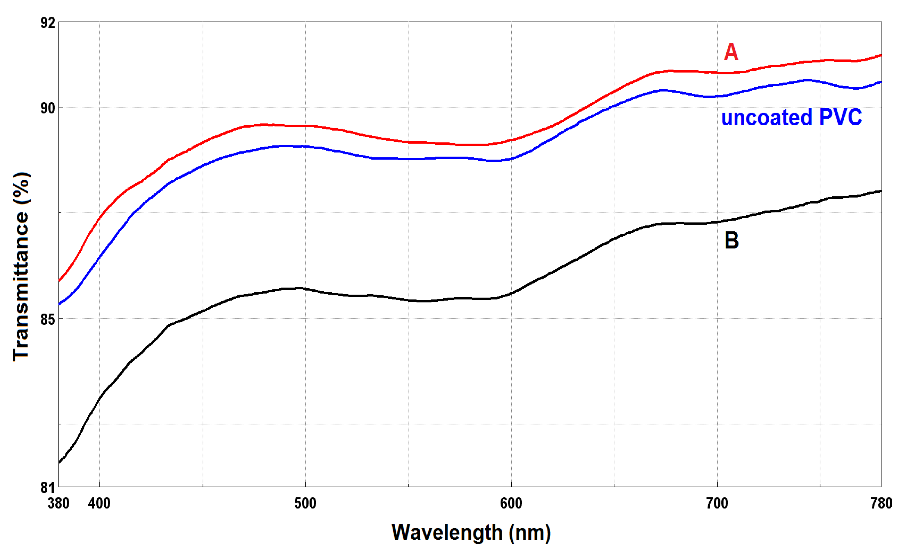 Applsci 11 11044 g004