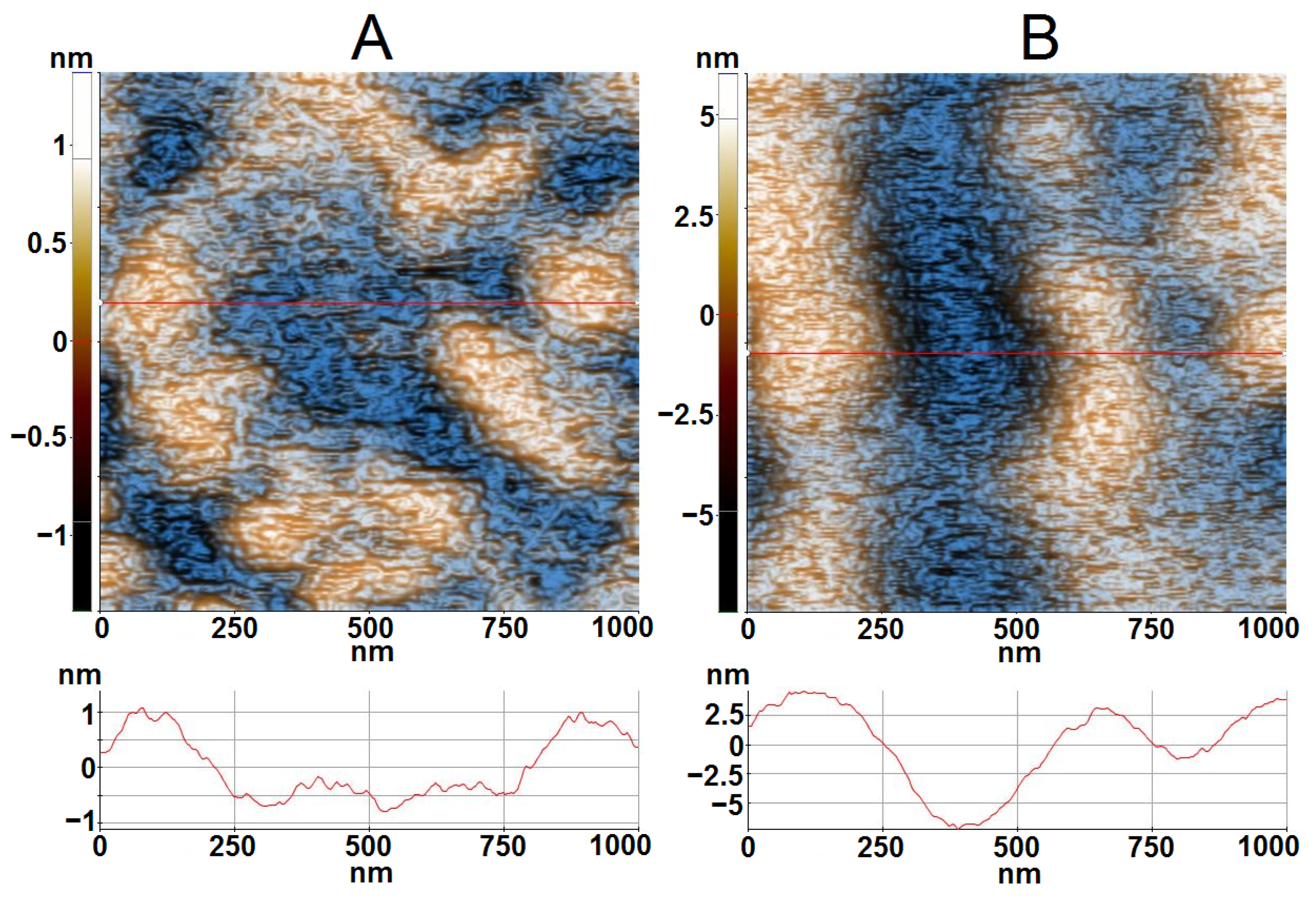 Applsci 11 11044 g005