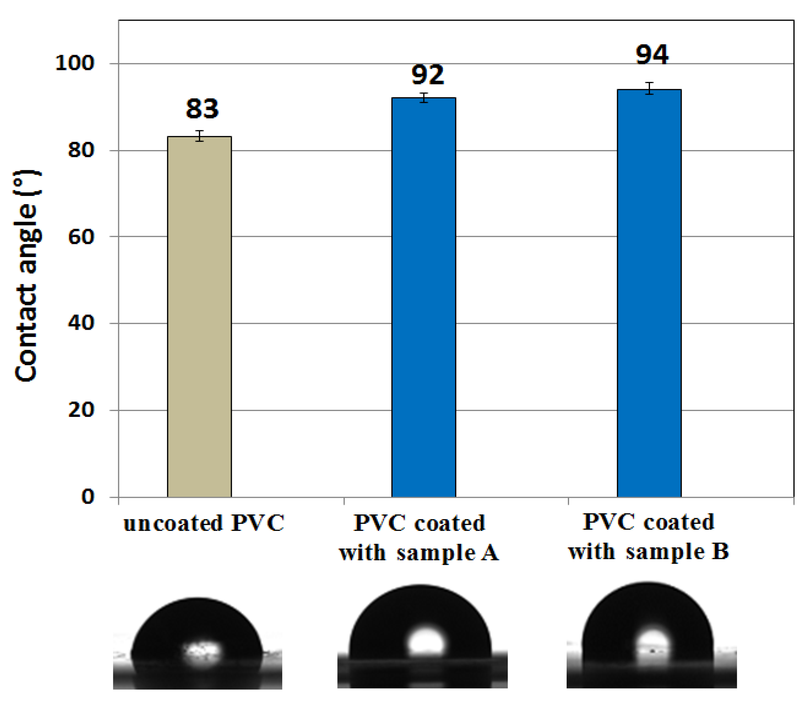 Applsci 11 11044 g006