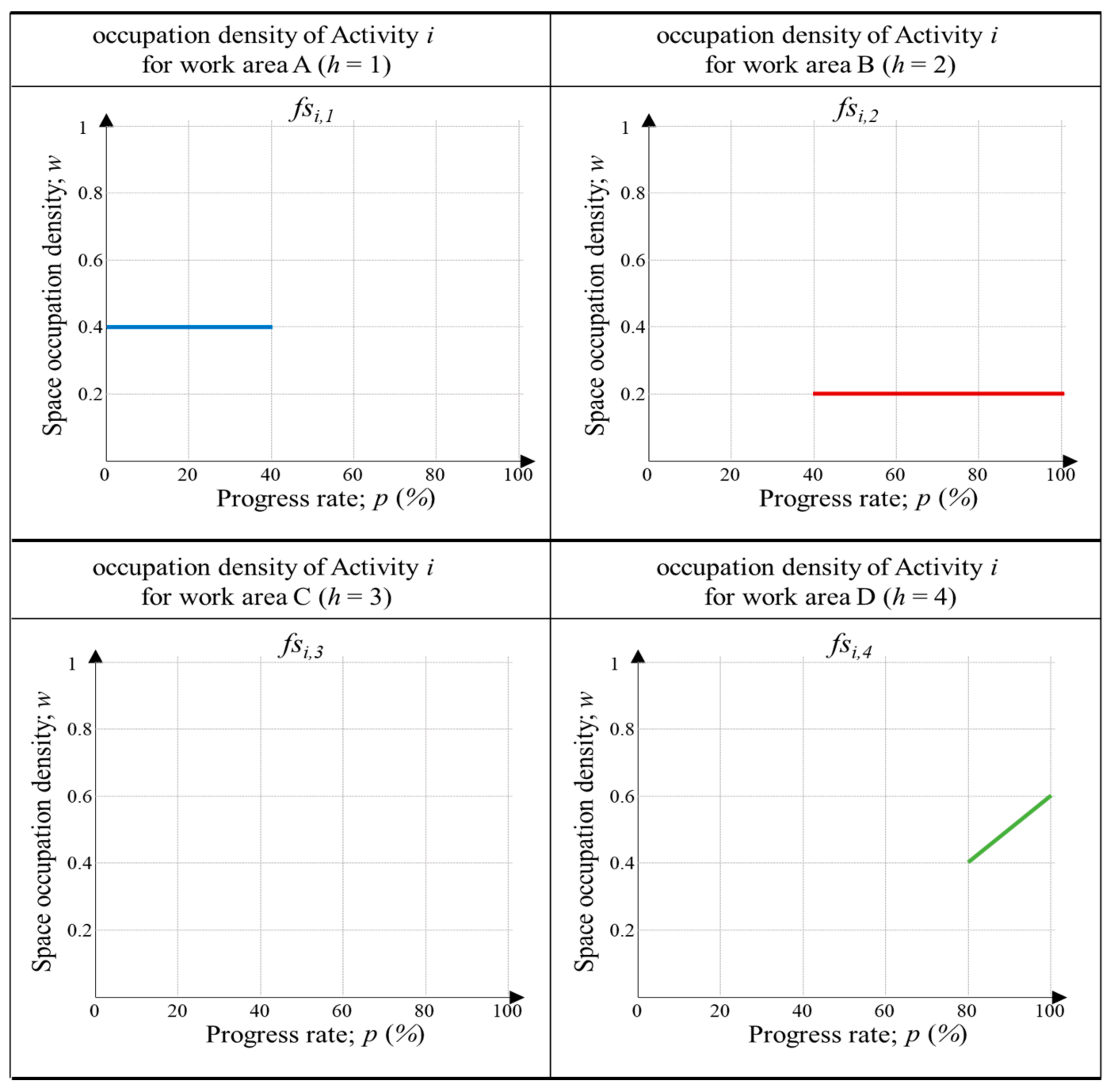 Applsci 11 11047 g003