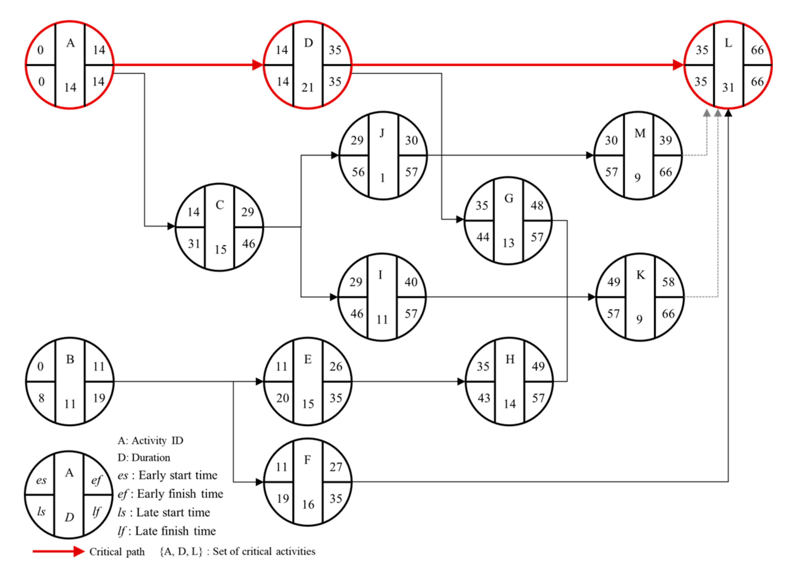 Applsci 11 11047 g006